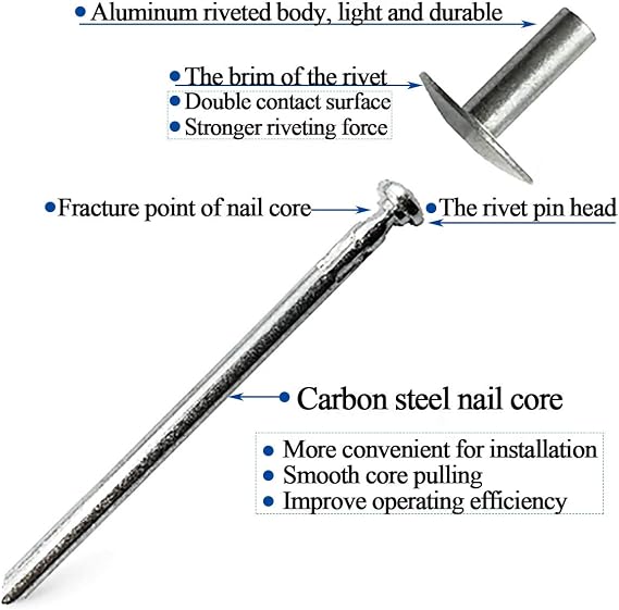 60 pcs Large Flange Blind Rivets, Aluminum,Flange Diameter 5/8 (16 mm),Pop Rivets Assortment Kit Blind Rivet,3/16 x 3/8 Inch,Grip Range(3-6mm)