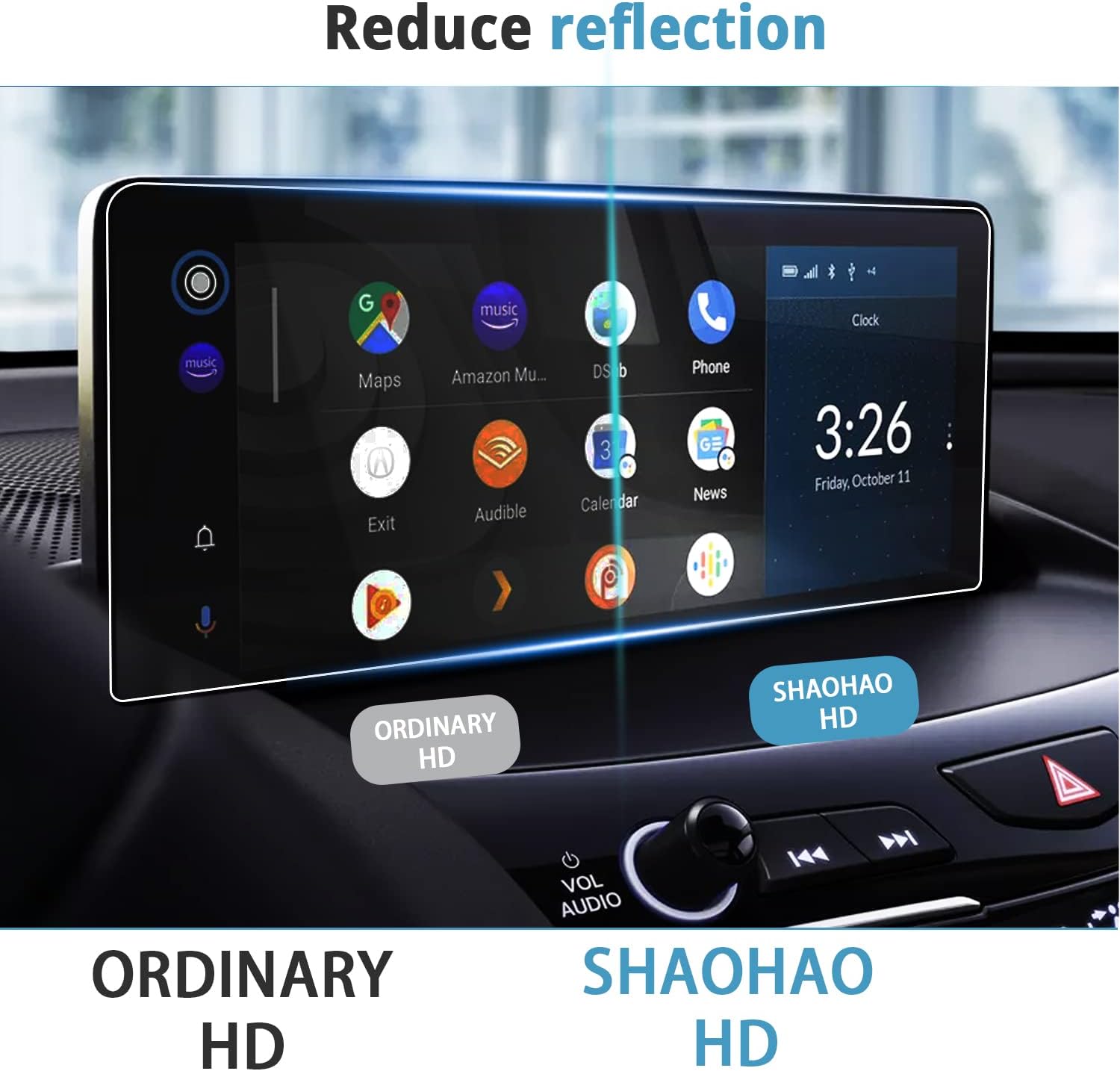 shaohao for 2022 acura rdx screen protector 2022 rdx screen protector for 2021 2022 acura rdx screen protector 10 2 inch 2022 acura rdx clear displa