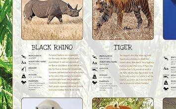 Tiger Moon Endangered Animals Poster - A2 42 x 59.4 cm - Paper Laminated | Classroom Decoration, Bulletin Board, Teach & Learn Information Poster