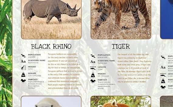 Tiger Moon Endangered Animals Poster - A2 42 x 59.4 cm - Paper Laminated | Classroom Decoration, Bulletin Board, Teach & Learn Information Poster