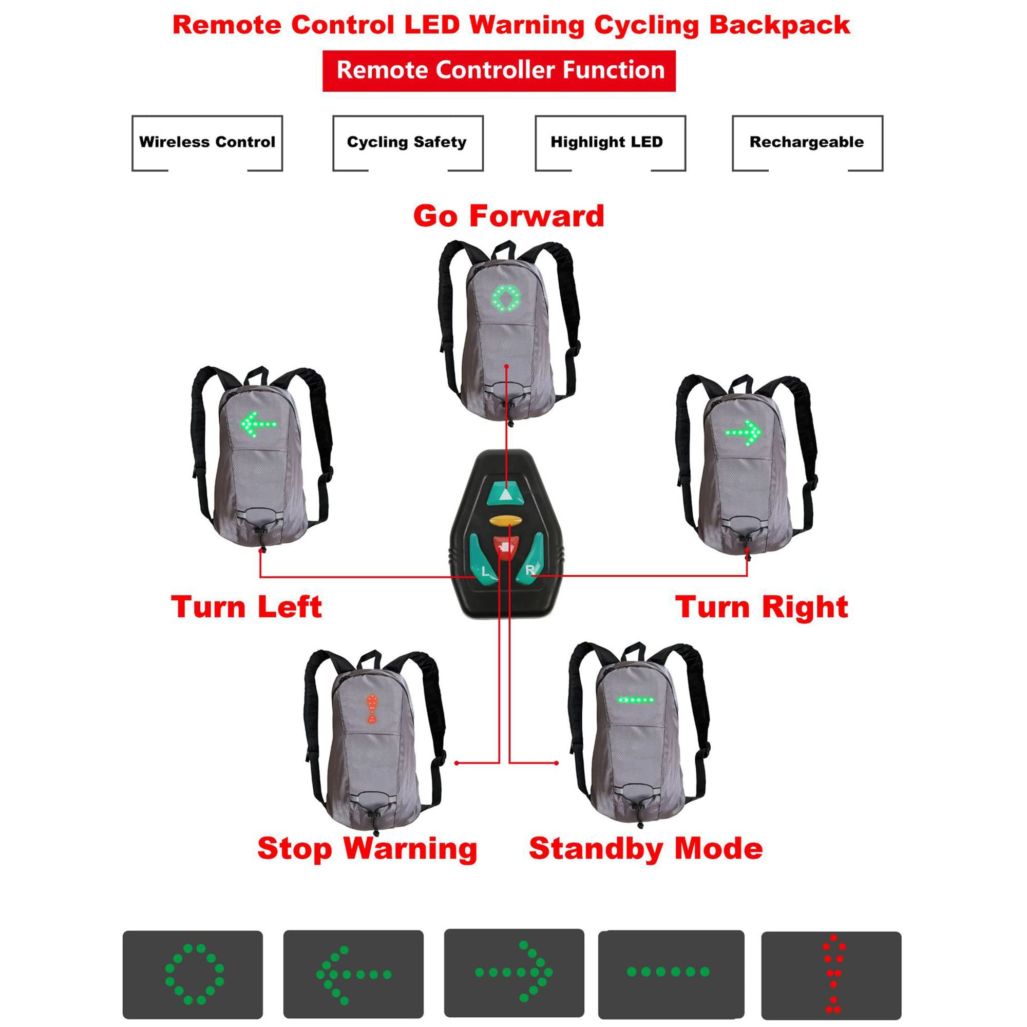 Zaino da Ciclismo di Sicurezza con Indicatore di Direzione a LED,Pacchetto di Sicurezza per Bicicletta da Esterno con Spia Lampeggiante,Borsa da Bici Ricaricabile USB con Telecomando Wireless