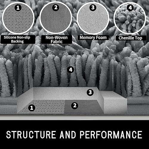 Miniatura 6 de Yimobra Juego de 2 alfombras de baño, lujosas alfombras de baño extragruesas, antideslizantes de felpa para el suelo del baño, lavables a máquina,