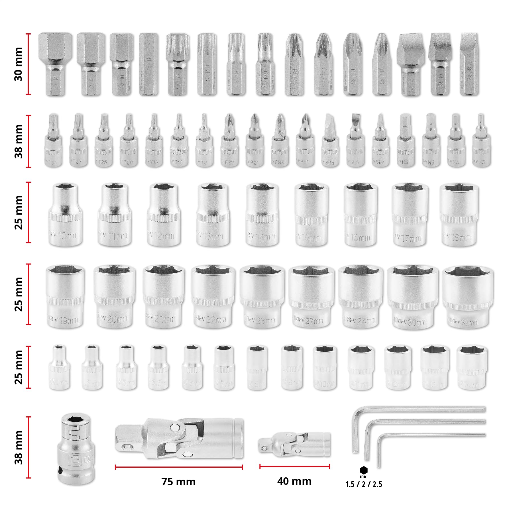 Original Einhell E-Case coffret à outils 92 pièces atelier (équipement atelier, douilles auto, accessoires d’embouts, jeu de douilles, cliquets réversibles, clés hexagonales, coffret système)