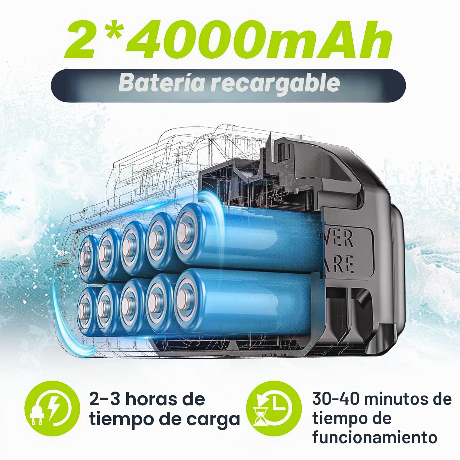 Hidrolimpiadora De Alta PresióN A BateríA 120bar, Pistola De Agua InaláMbrica con 2 BateríAs 4.0ah (Led), 6 En 1 Y Boquilla Giratoria 180° para Lavado De Coche, Fachadas Y Riego De JardíN