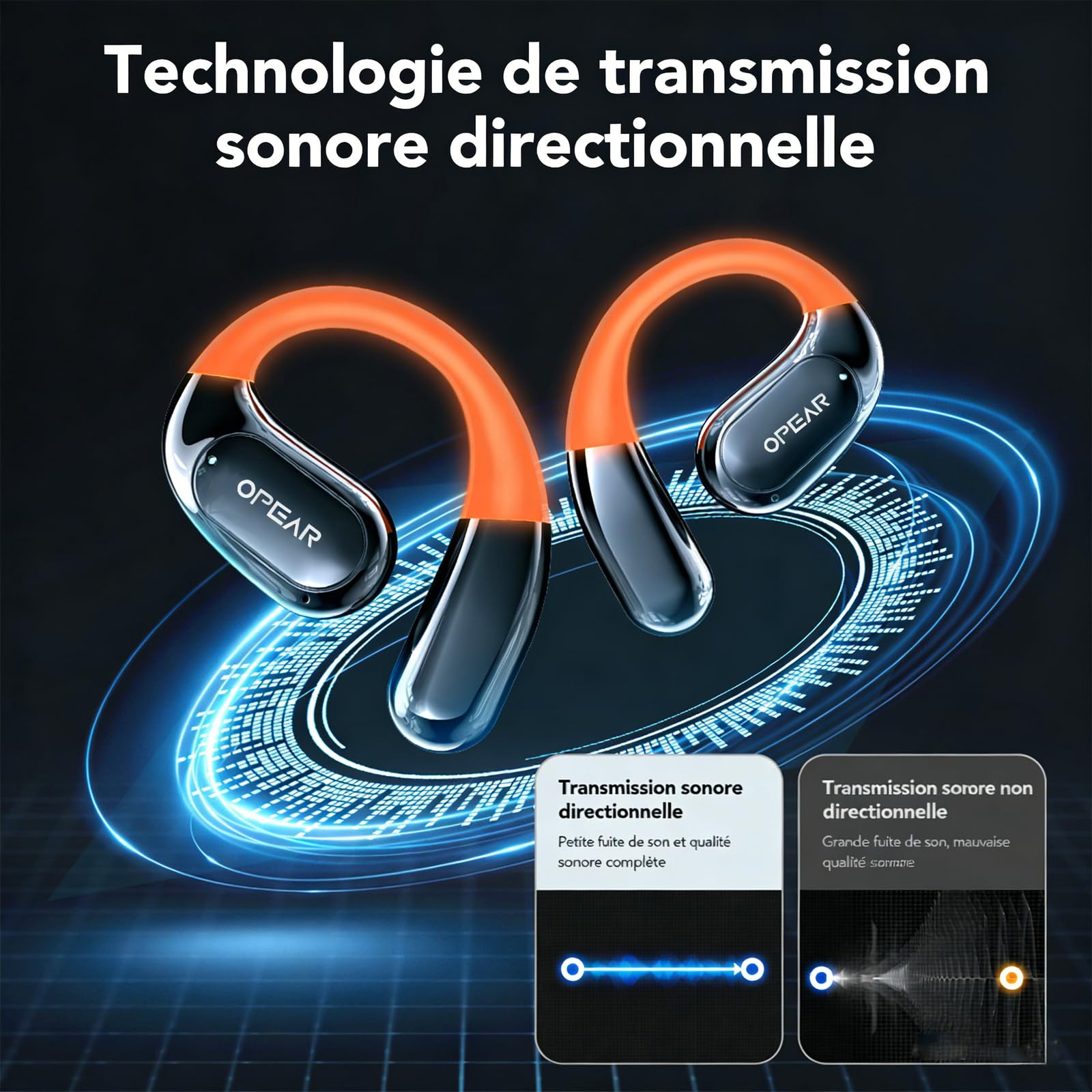 NE27 Ecouteur Traducteur Instantané, Écouteur Traducteur Pour 134 Langues Avec Écran Tactile LCD, Oreillette Traduction Instantanée À Oreille Ouverte, Pour Les Voyages, Les Affaires Et L'Apprentissage