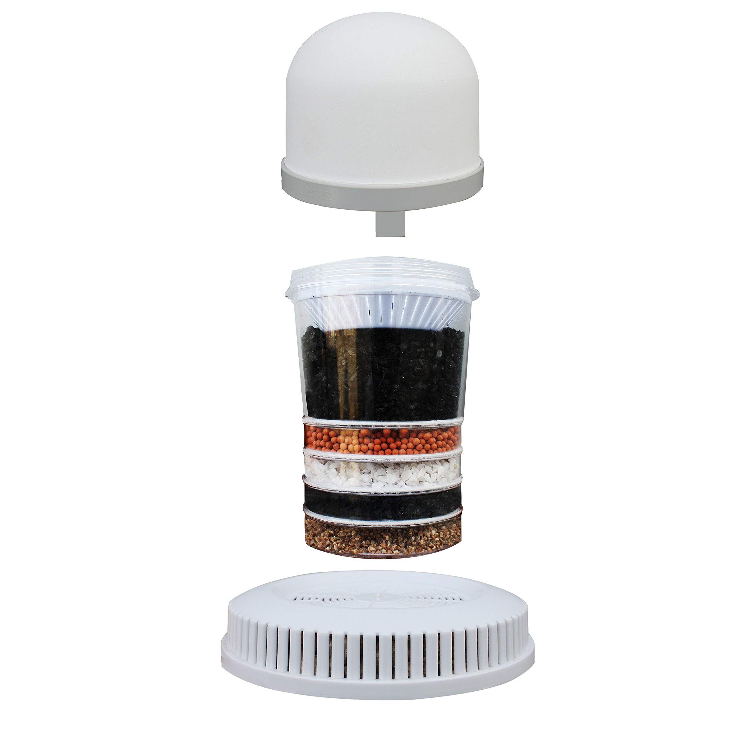 ECODE Filtro di Ricambio per Sostituzione Aqua Filter Tower, Cartucce Filtranti, Riproduce il Sistema di Filtrazione Naturale Riduce il Calcare, il Cloro, il Piombo e Altre Impurità Senza BPA