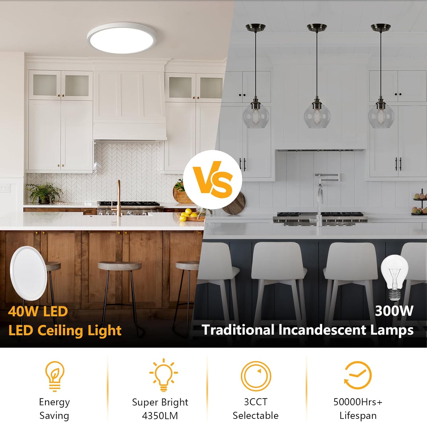 Led Flush Mount Ceiling Light,20 Inch 40w 4350lm,3000k/4000k/6000k 3CCT Selectable, Round Modern Flat Panel Super Slim Led Ceiling Light,for Living Dining Kitchen Bedroom Room (1Pack-White)