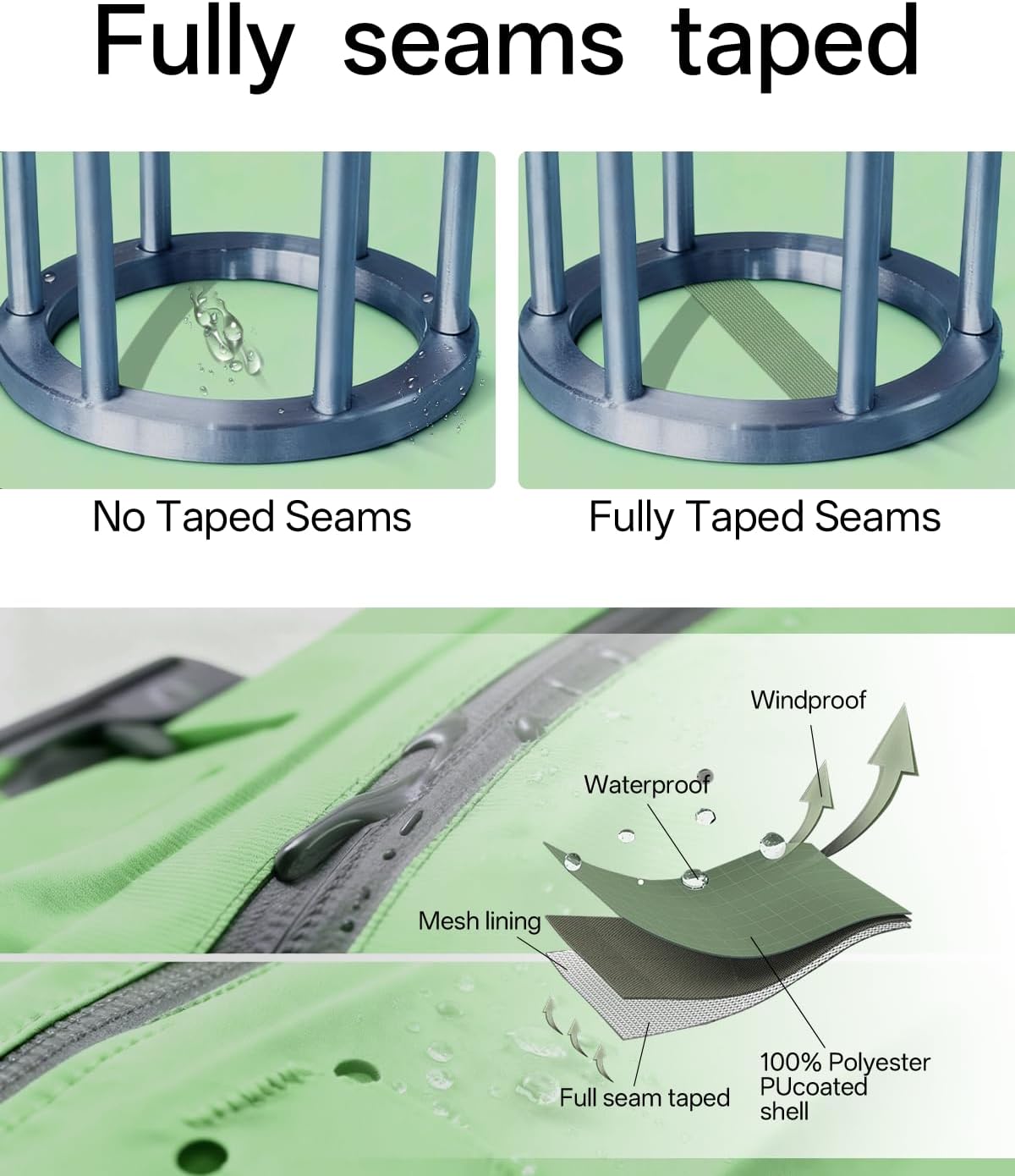 Rain Jacket Women Packable Lightweight Waterproof Raincoat with Hood Coat Hiking Cycling Travel Windbreaker - Image 4