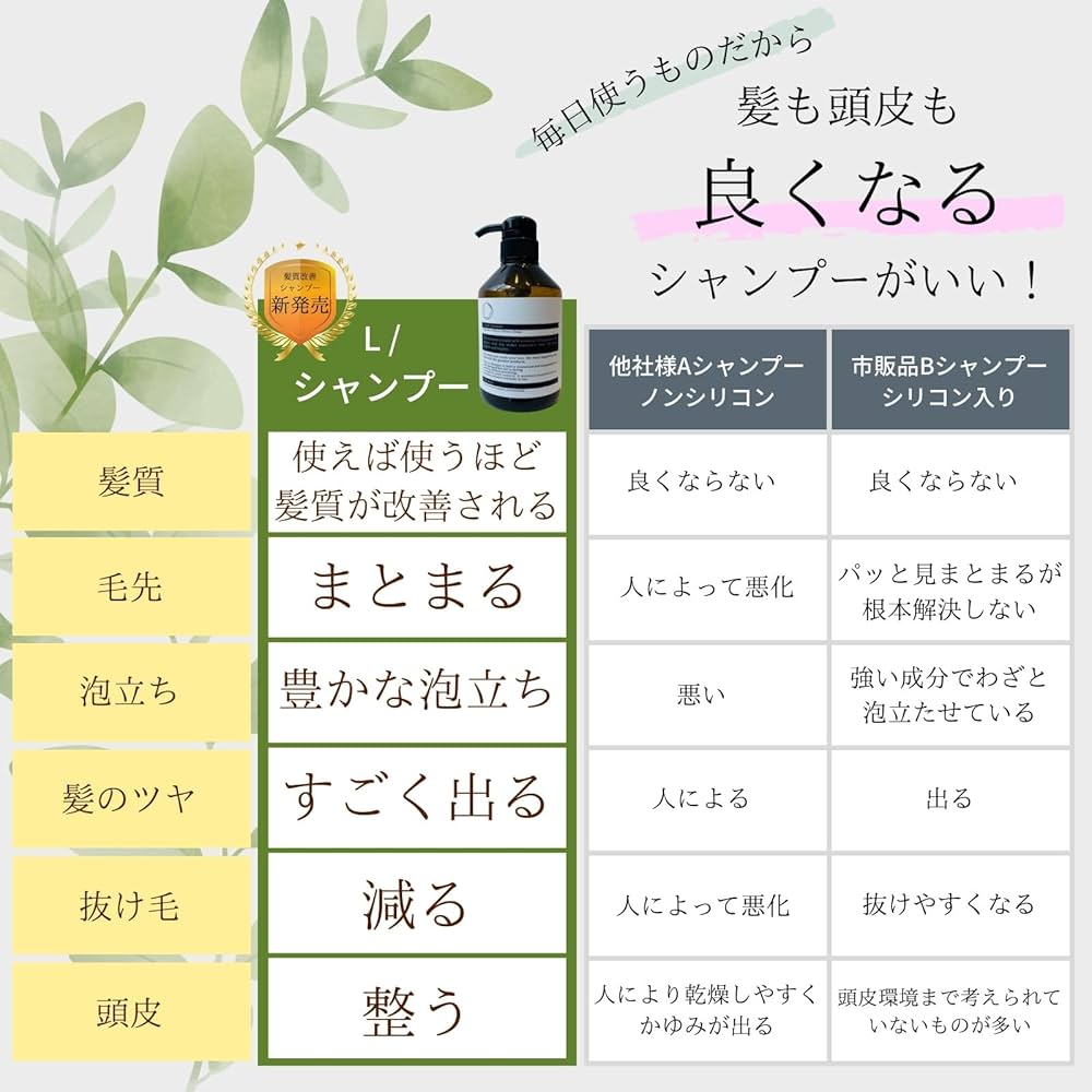 Amazon | L/Shampoo&Treatment（エルスラッシュ シャンプー