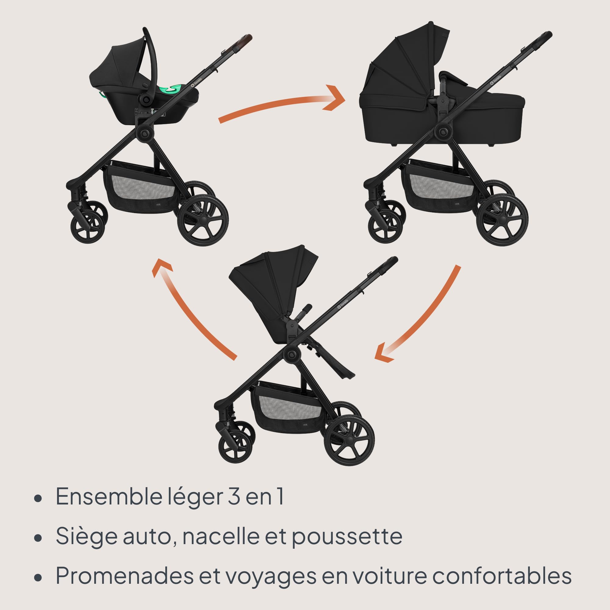 Lionelo Greet Poussette 3 en 1 (0-4 ans, 0-22 kg), Système de Voyage avec Siège Auto, Grande Nacelle, Assise Réversible, Châssis Léger, Suspension, Position Allongée, Capote UPF50+, Ventilation