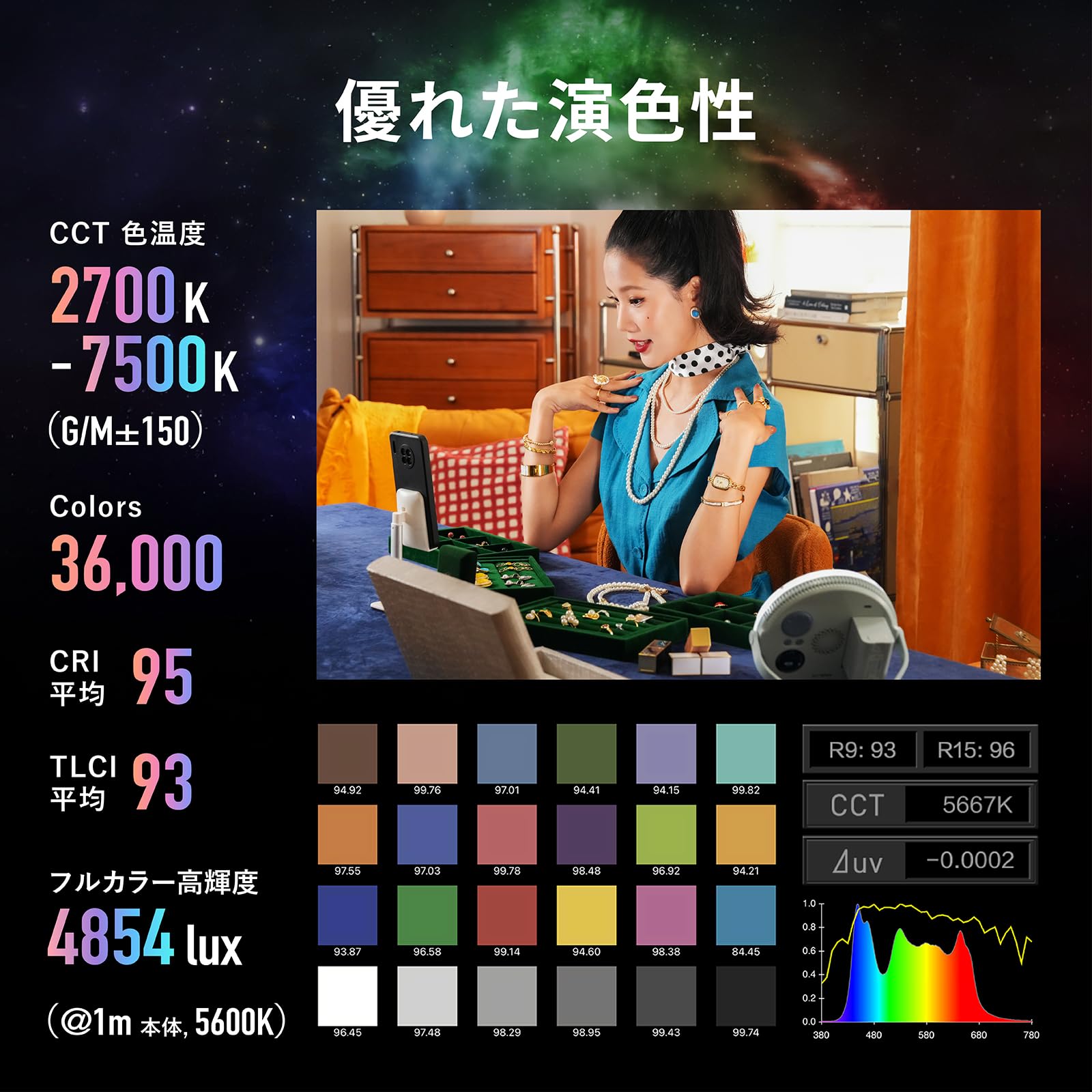 Amazon | NANLITE miro 30c 撮影用ライト LED 丸型パネルライト