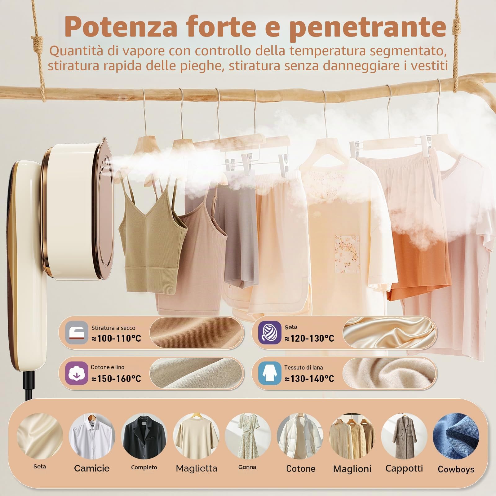 Steamer 1200W Ferro da Stiro Verticale,Mini Ferro da Stiro Girevole,2 in 1 Ferro da Stiro da Viaggio con serbatoio dell'acqua da 110 ml,per Casa,Ufficio e Viaggi,Adatto