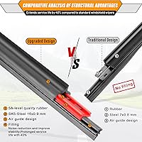 Vista 13 de AUTOBOO - Limpiaparabrisas de repuesto 26 + 20 pulgadas con limpiaparabrisas trasero de 12 pulgadas para BMW X3, X4, 2018, 2019, 2020, 2021, 2022