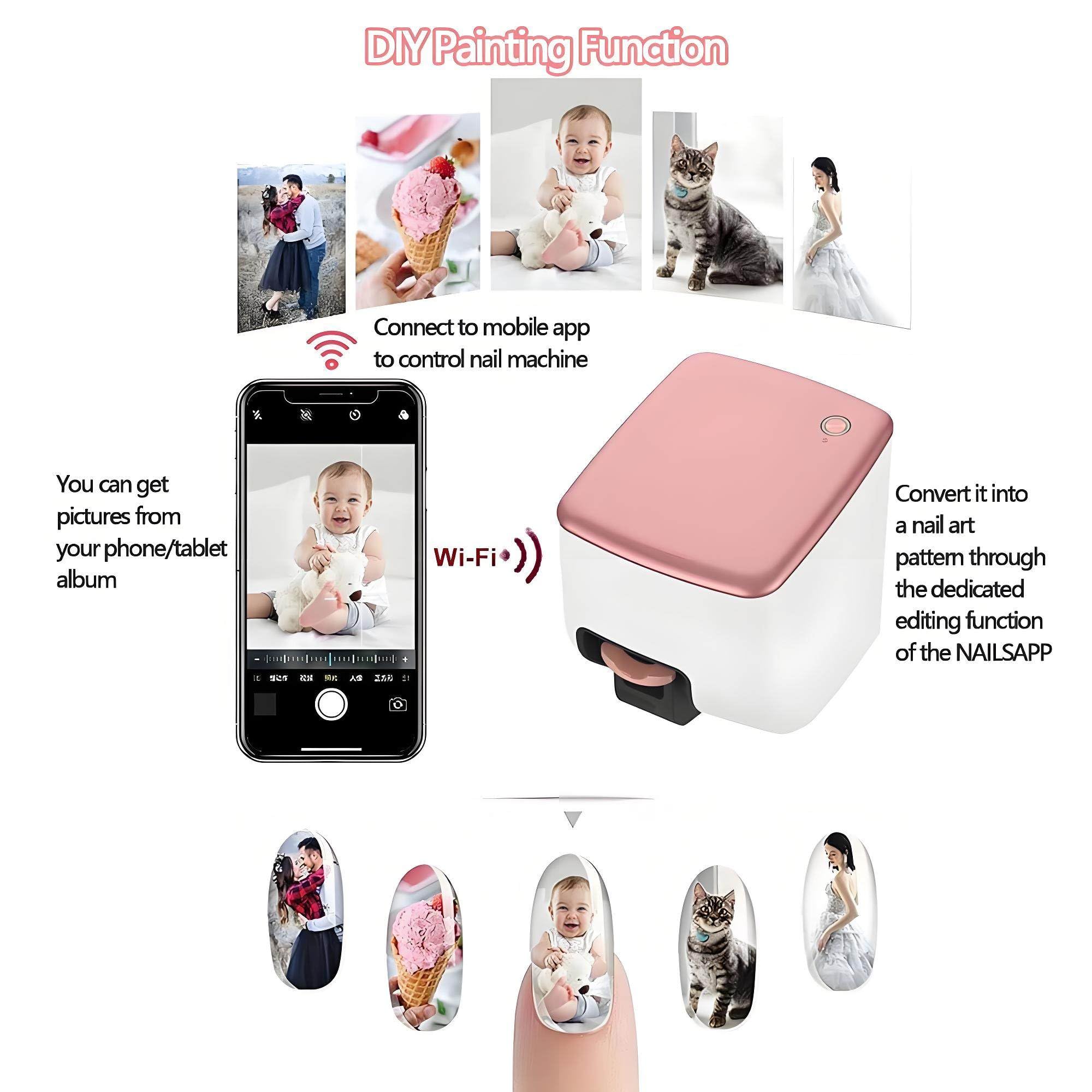 Kit per Nail Art Fai da Te, Macchina Portatile per La Pittura delle Unghie 3D, Stampante per Unghie Fai da Te con Controllo Tramite App Mobile, Stampa Rapida in 10 Secondi