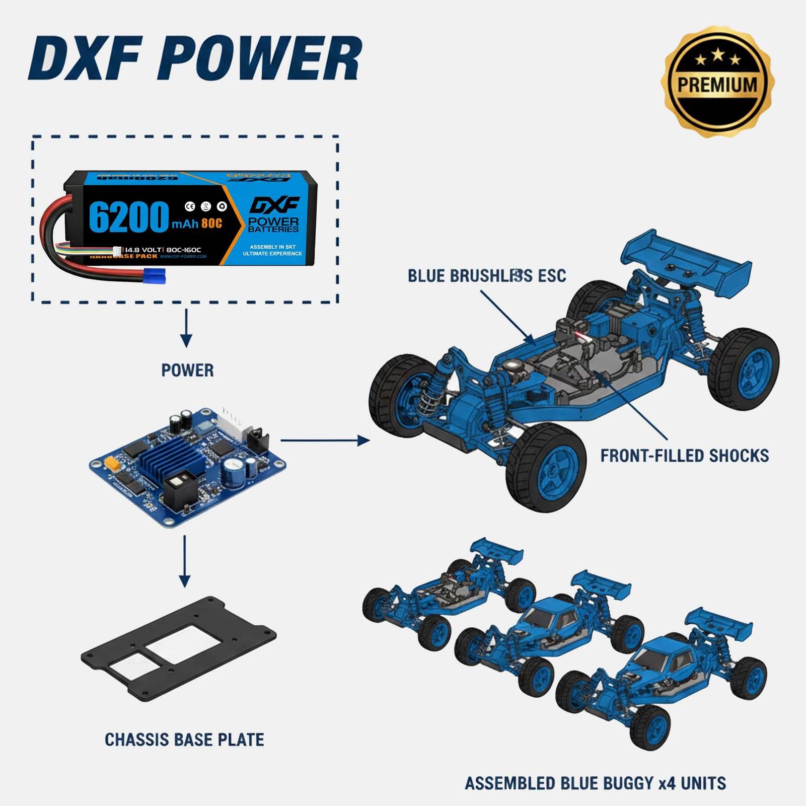 Batterie Lipo DXF 14.8V 4S 6200mAh 80C – Coque Dure, Connecteur EC5, Pour Drone FPV, Voiture RC 1/8-1/10, Camion Et Buggy