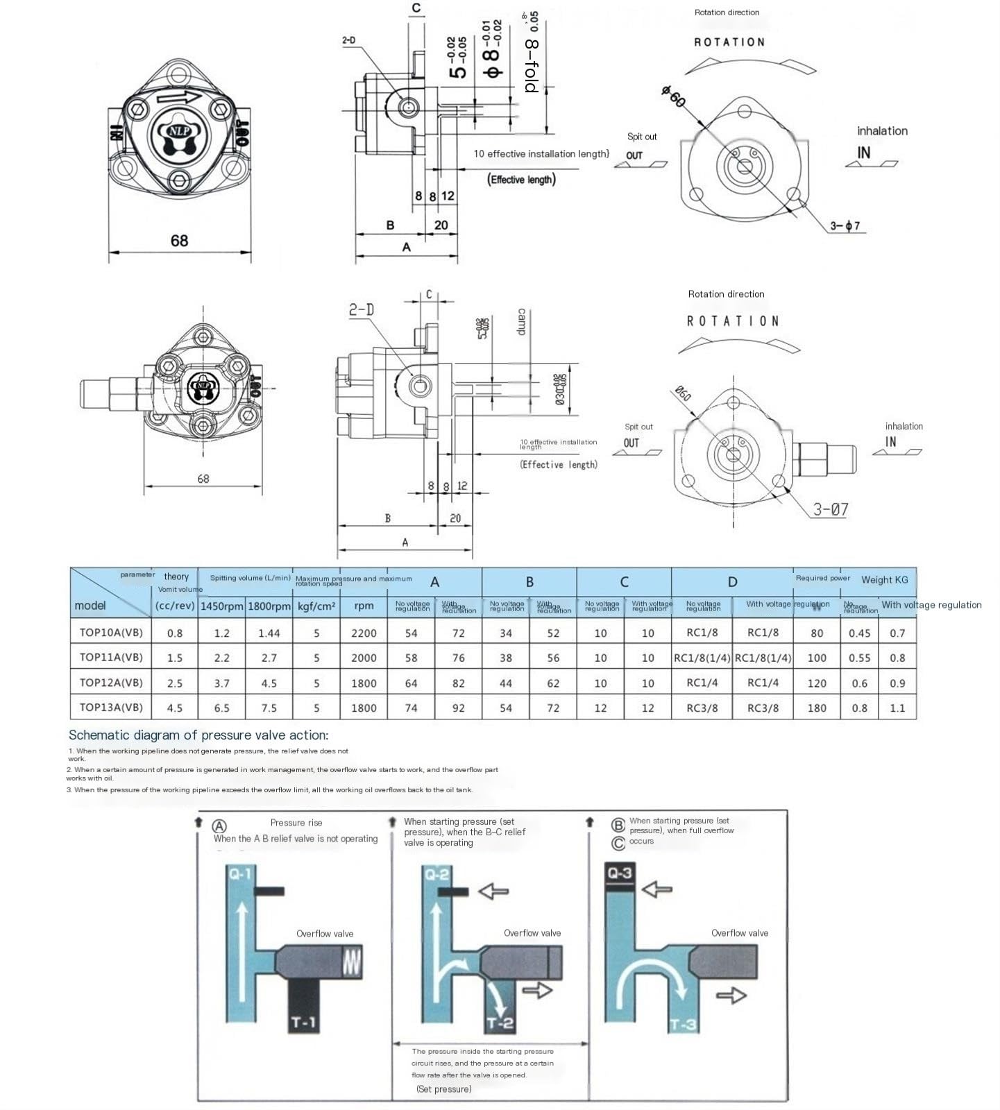 Pompe à Piston ARL1-8-FR01A-10 Pompe à Huile hydraulique ARL1-16/6/12-FR01A YIJIAN (Size : TOP-12A)