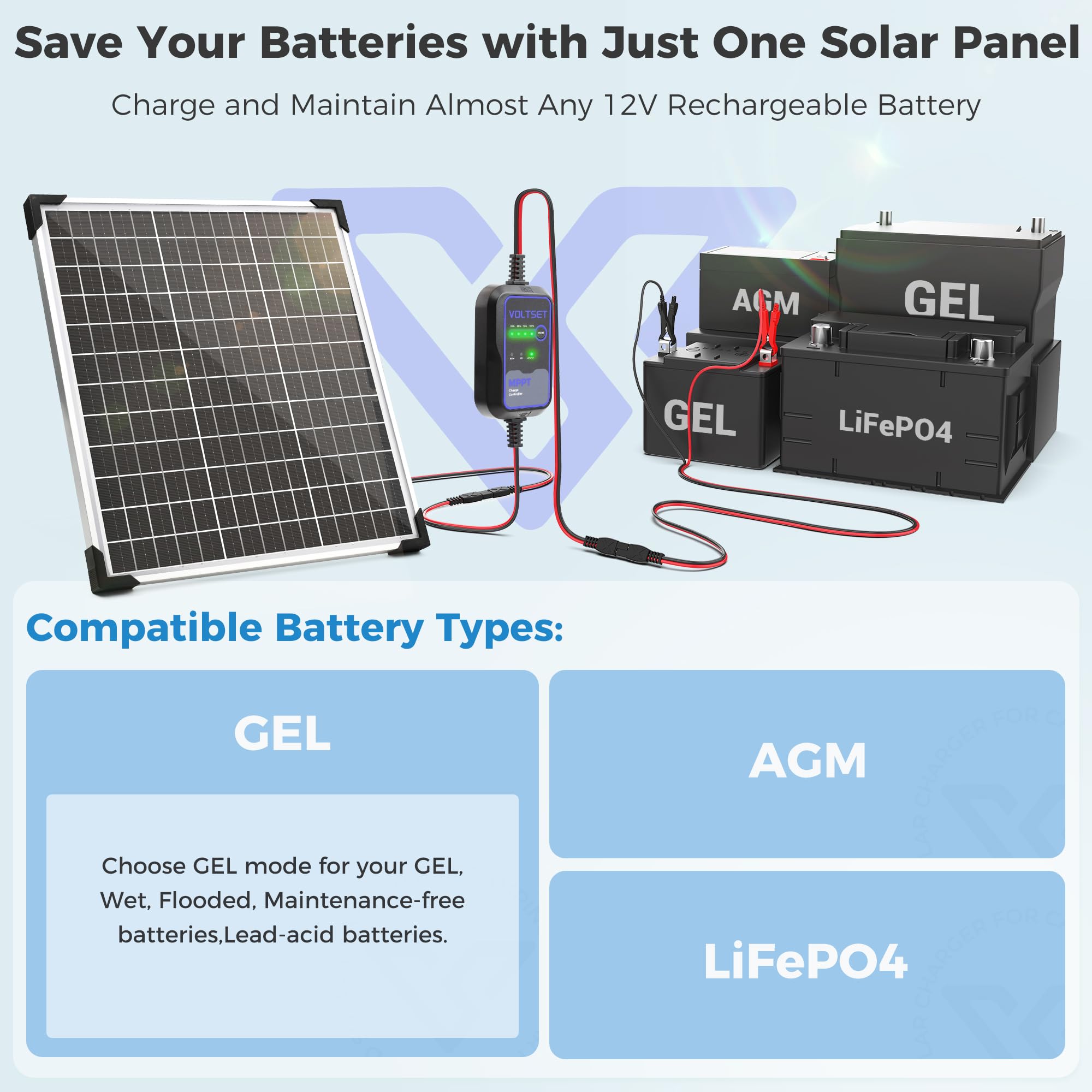 Voltset Kit de panel solar de 50 W y 12 V con controlador MPPT, cargador de batería solar, panel solar impermeable con soporte de montaje ajustable para barco, caravana, motocicleta, marina