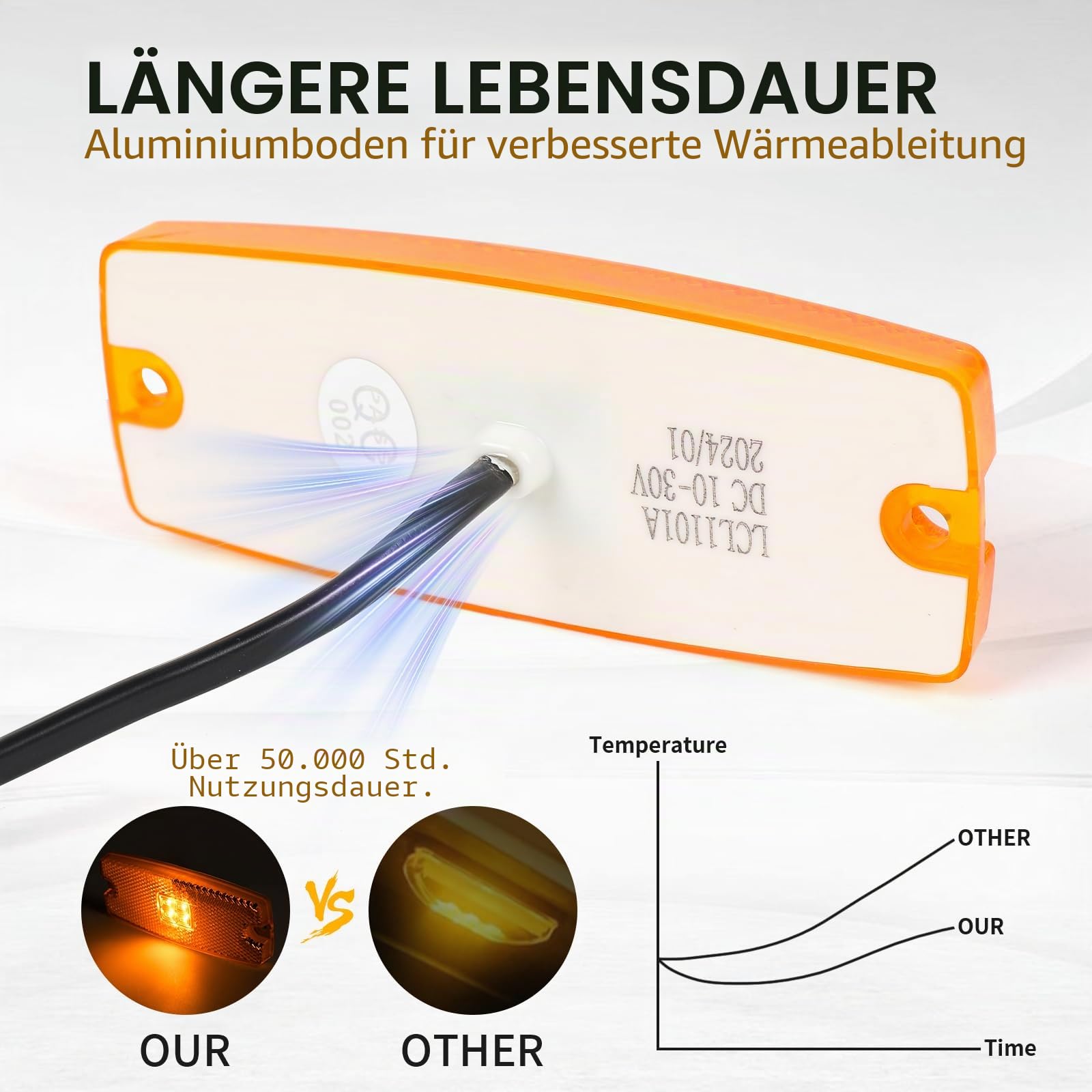 AOHEWEI 4 x Gelb LED Seitenmarkierungsleuchten Lkw Markierungsleuchten Pkw Anzeige Positionsleuchte Lampe Vorderseite mit Reflektor für Anhänger Van Wohnwagen 10~30V ECE-genehmigt