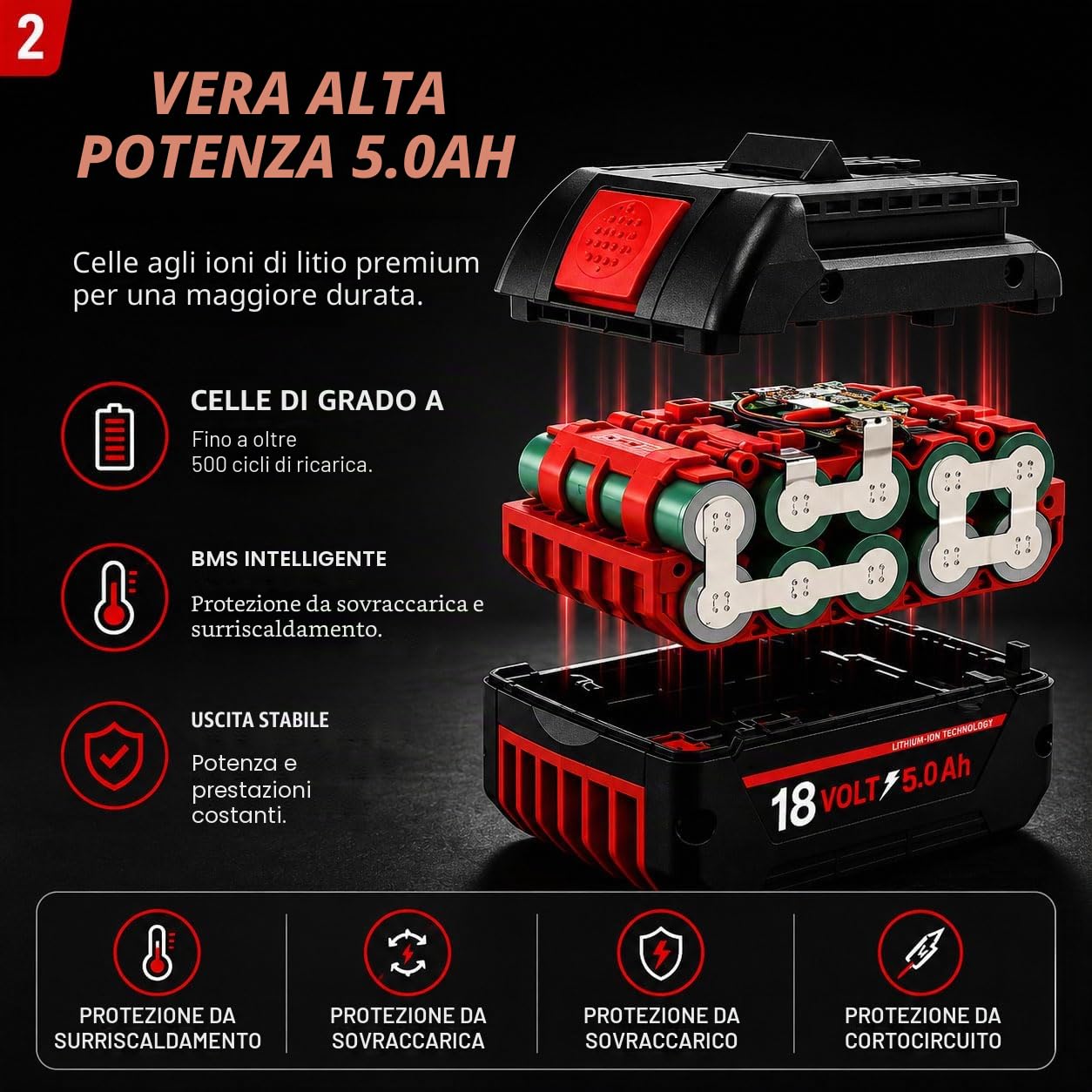 BAT609 Batteria sostitutiva da 5,0 Ah per batteria Bosch 18 V GBA (2-5.0Ah)