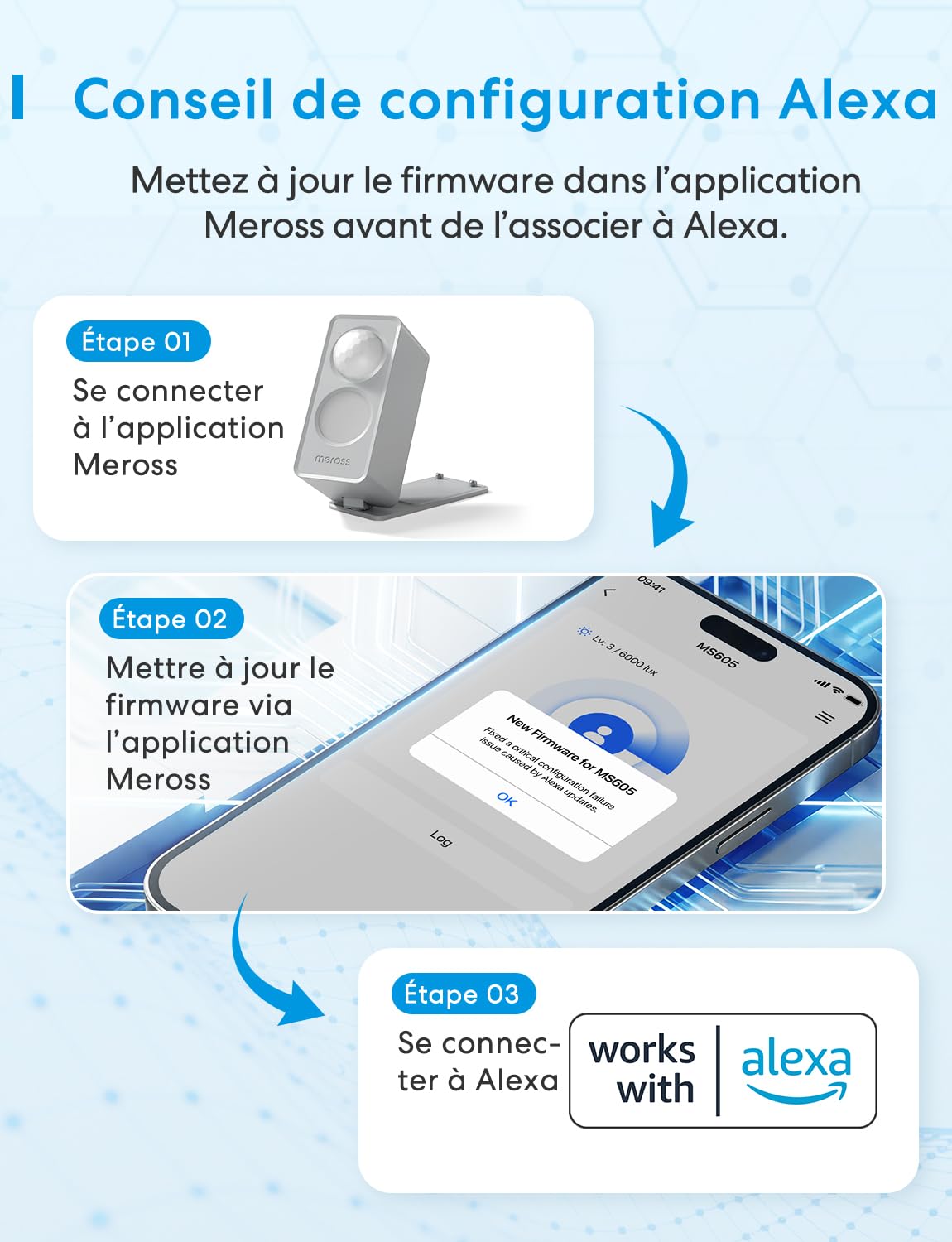 Meross Détecteur de présence Matter Over Thread, détection 3 Zones | Détecteur de mouvement et présence, radar mmWave, PIR & capteur de luminosité, Home Assistant, HomeKit, Alexa & Google Home