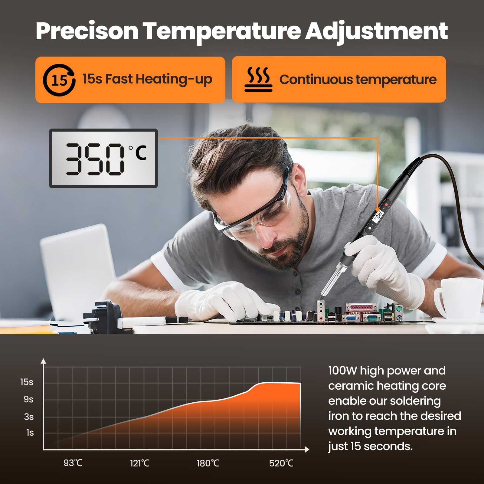 Fer à Souder 100W – Régulation de Température LCD de 180° à 520°C,Kit de Soudure 16-en-1 avec 50g d'Étain, 5 Pointes de Soudure,Pompe à Désouder,Support de Fer et Pince – pour Électroniques