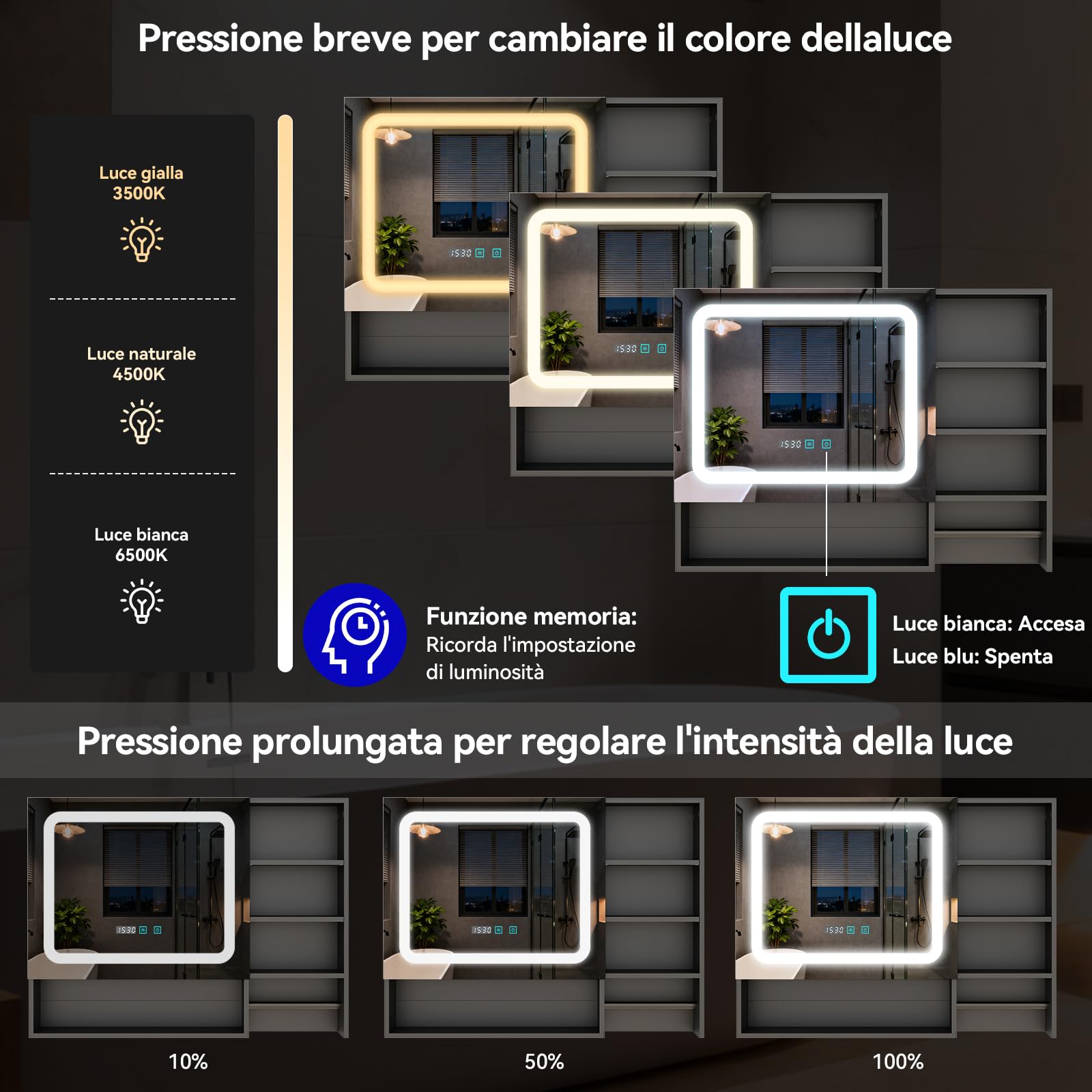 YU YUSING Specchio Contenitore Bagno con Luce LED e Portasciugamani, Nero