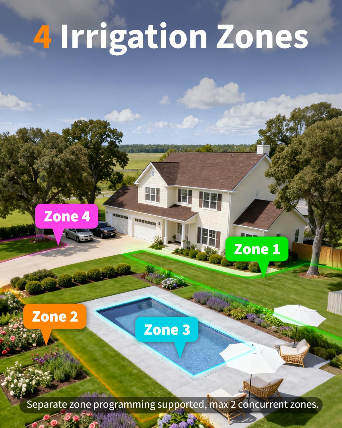 Diivoo 4 Zones WiFi Water Timer with Brass Inlet, Smart Sprinkler Hose Timer 4 Outlets Compatible with Alexa/Google Assistant, 24 Irrigation Plans, Rain Delay & Mist Mode for Garden Lawns - 4
