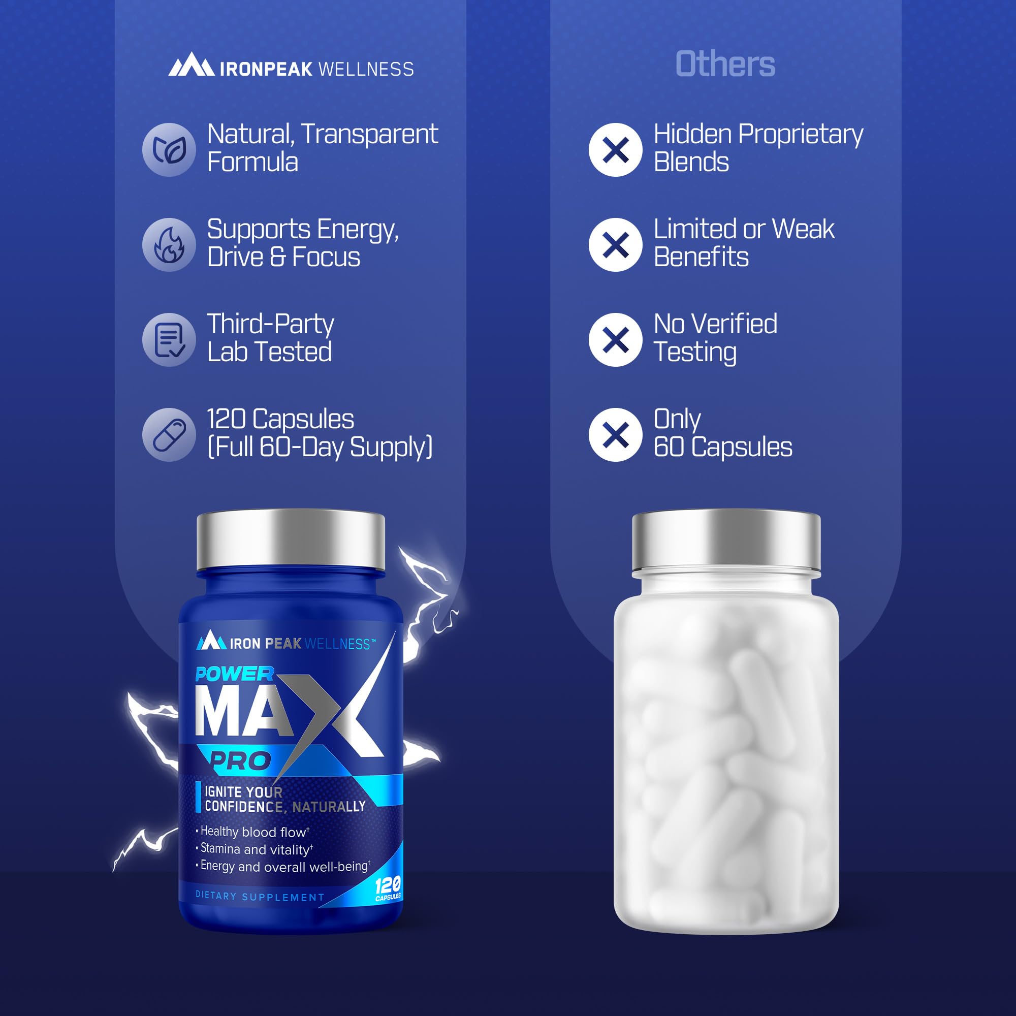 Testosterone Booster for Men, Male Enhancing Supplement | Vitality Support — Amazon image 8