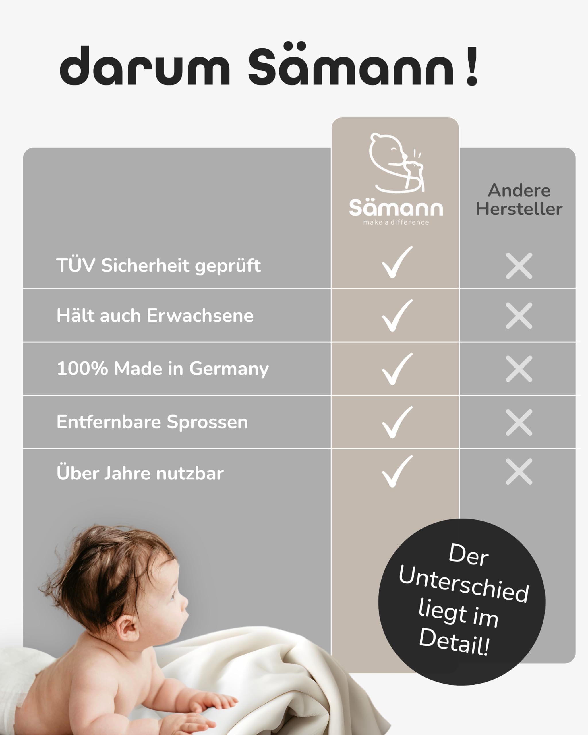 Sämann Laufstall faltbar Baby 100x100 cm mit Cloud Air Matratze | stufenlos höhenverstellbar | Laufgitter Premium | Babybett aus Holz | Krabbelgitter natur