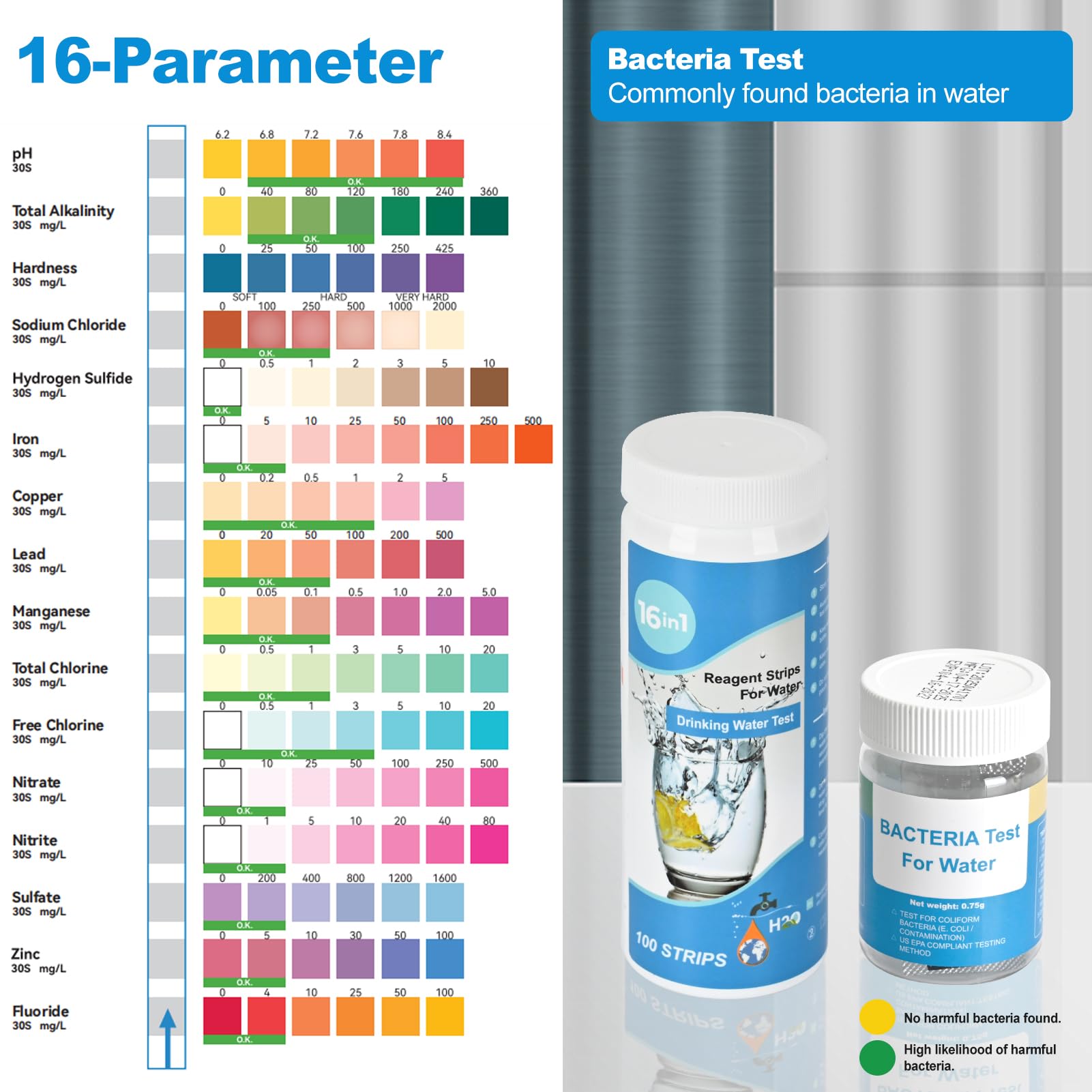 Strisce reattive acqua potabile 17 in 1 (100 strisce con 16 parametri e 2 test batteri), analisi completa qualità acqua pH, durezza totale, cloro libero, fluoro e altro per piscine