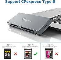 Vista 8 de Lector de tarjetas CFexpress tipo B 8 en 1 con 2 USB de 10 GB, USB 3.2 Gen2 10Gbps CF Express Reader hub para CFexpress tipo B/SD/TF/CF/XD/MS/USB