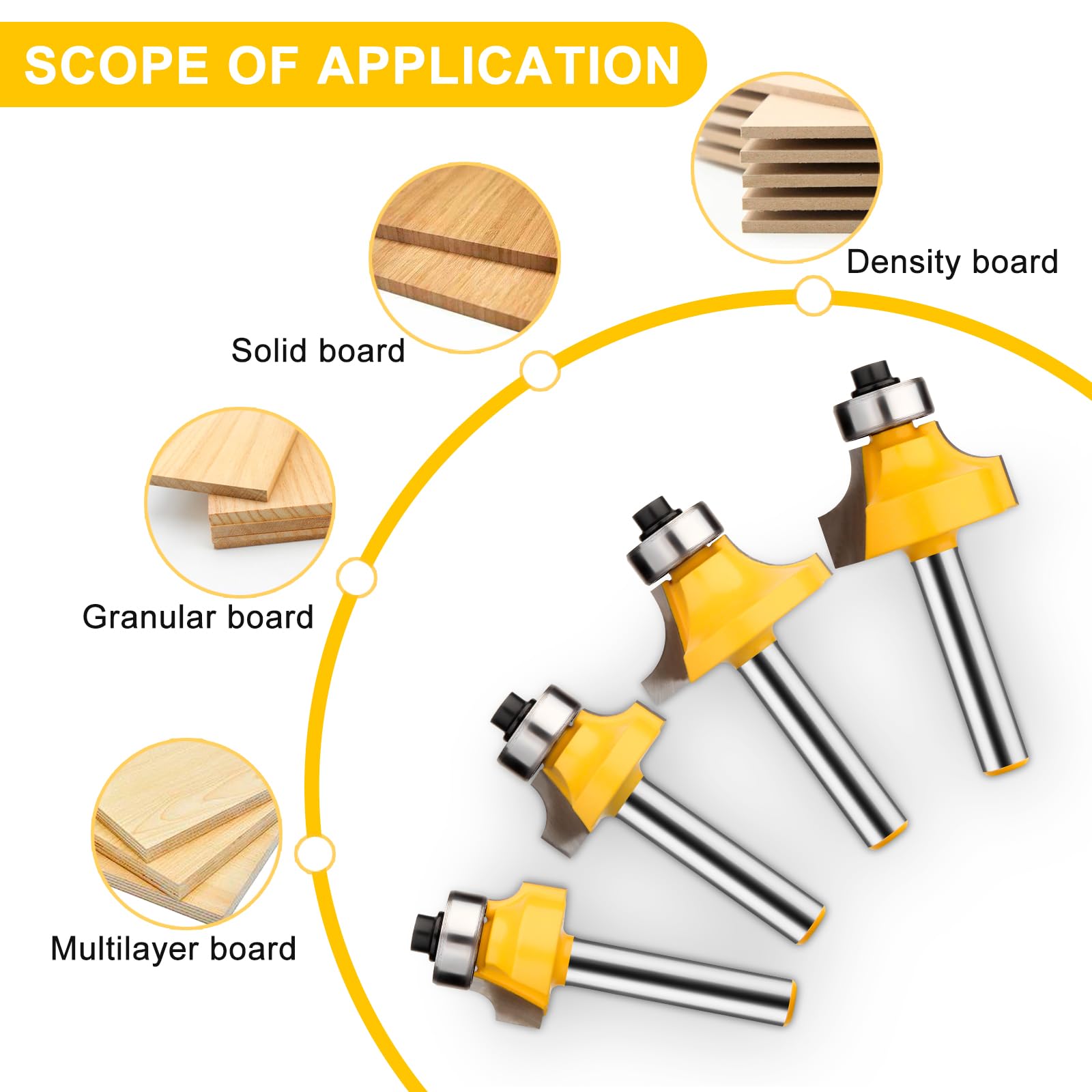 Snapklik.com : UTRUSTTO Roundover Router Bit Set 1/4 Inch Shank