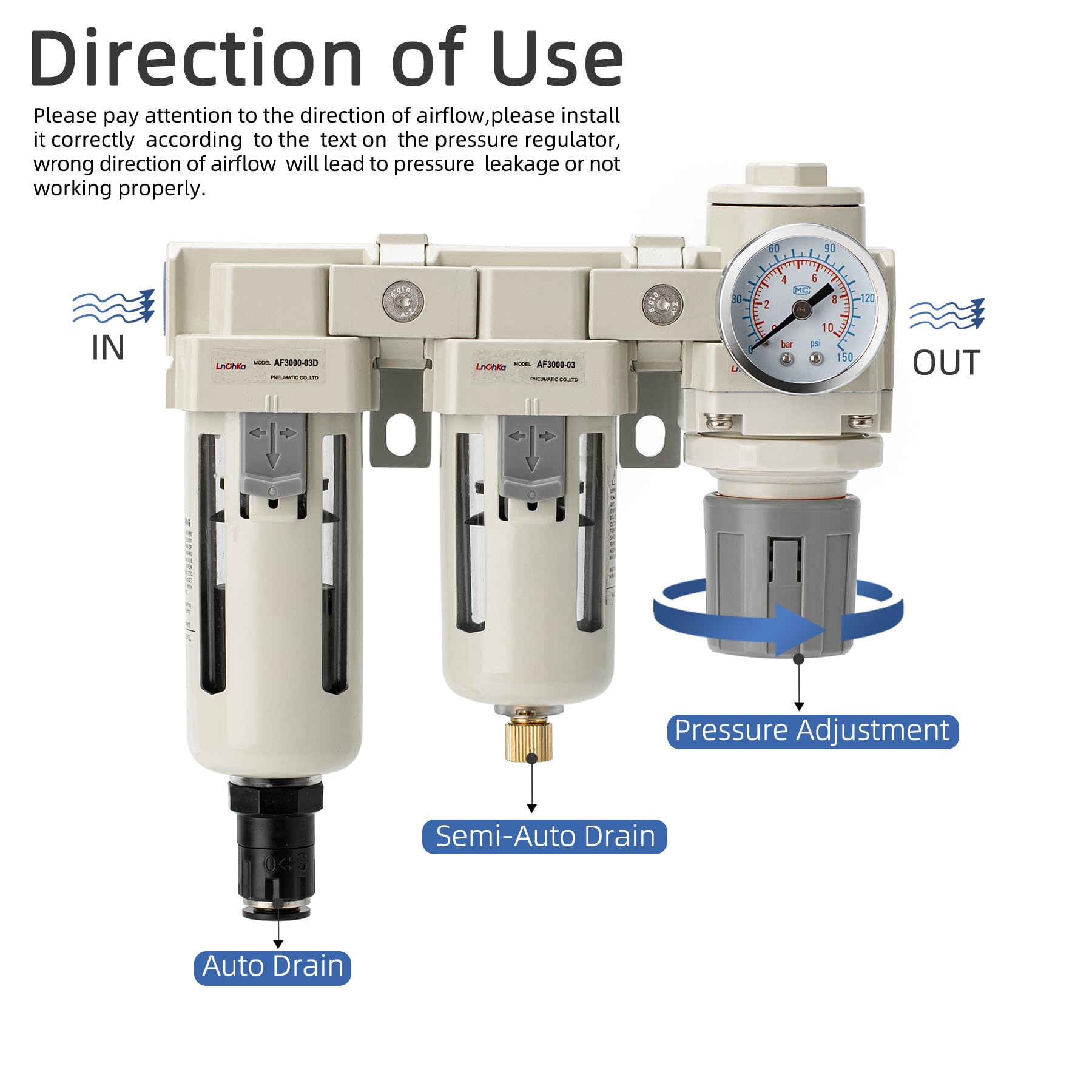 Secador de filtro de aire 3/8 NPT de drenaje automático + filtros de aire dobles, regulador de presión de aire, separador de agua del compresor de aire (0-150 PSI)