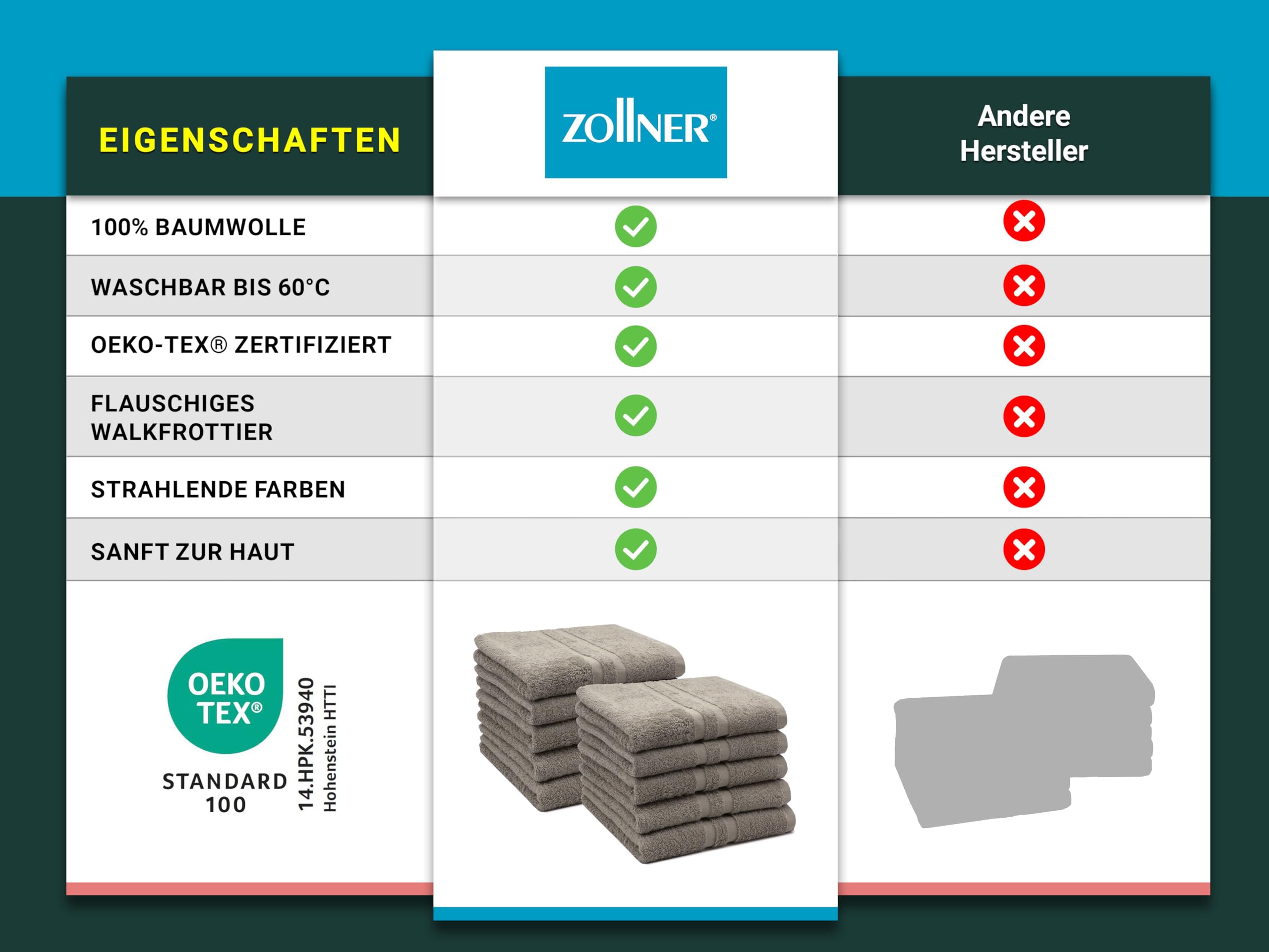 ZOLLNER 10er Set Handtücher in 50x100 cm, Baumwolle, Hotelqualität, Fango