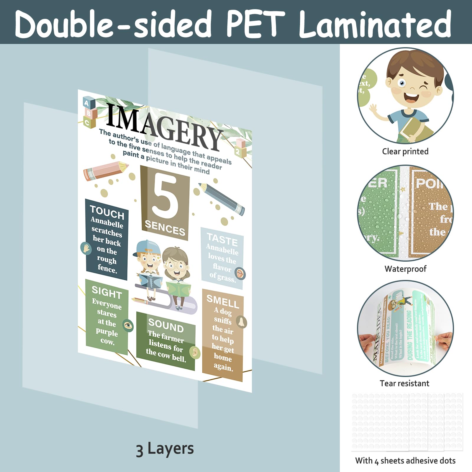 CHUNNIN 16Pcs Eucalyptus Reading Comprehension Poster for Classroom Decoration Sign Greenery Motivational Educational Literature Genre Bulletin Board Chart for Elementary Middle High School Wall Decor - Image 3