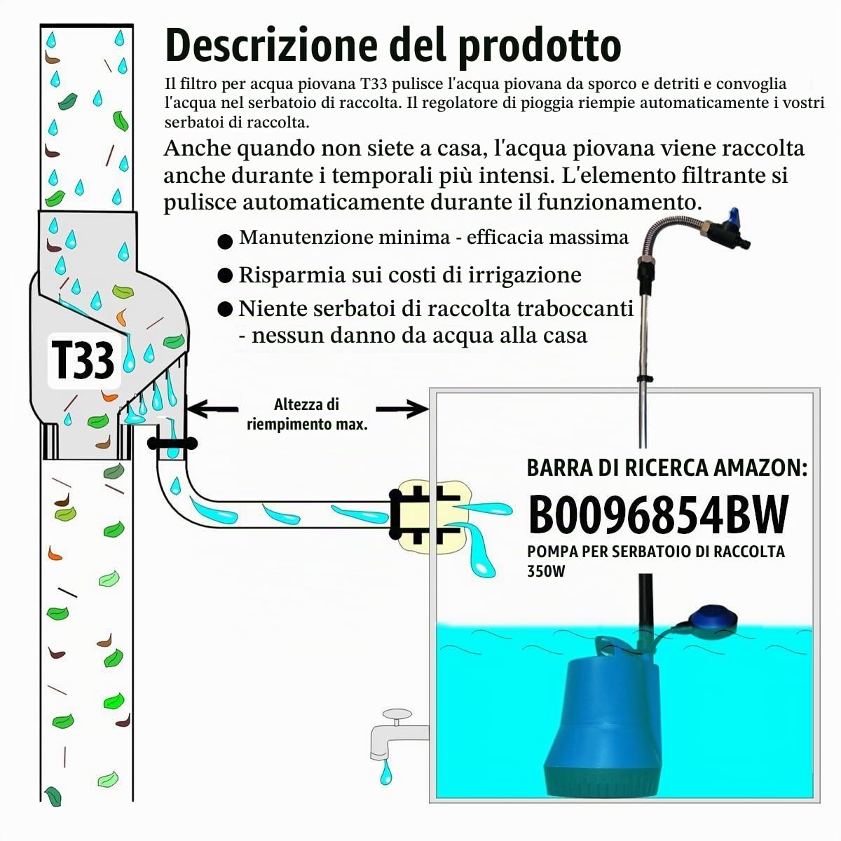 BARILE ACQUA PIOVANA/CONTENITORE ACQUA PIOVANA/RECIPIENTE ACQUA PIOVANA/BARILE PER ACQUA 2 * 50L come COLLETTORE DI ACQUA PIOVANA