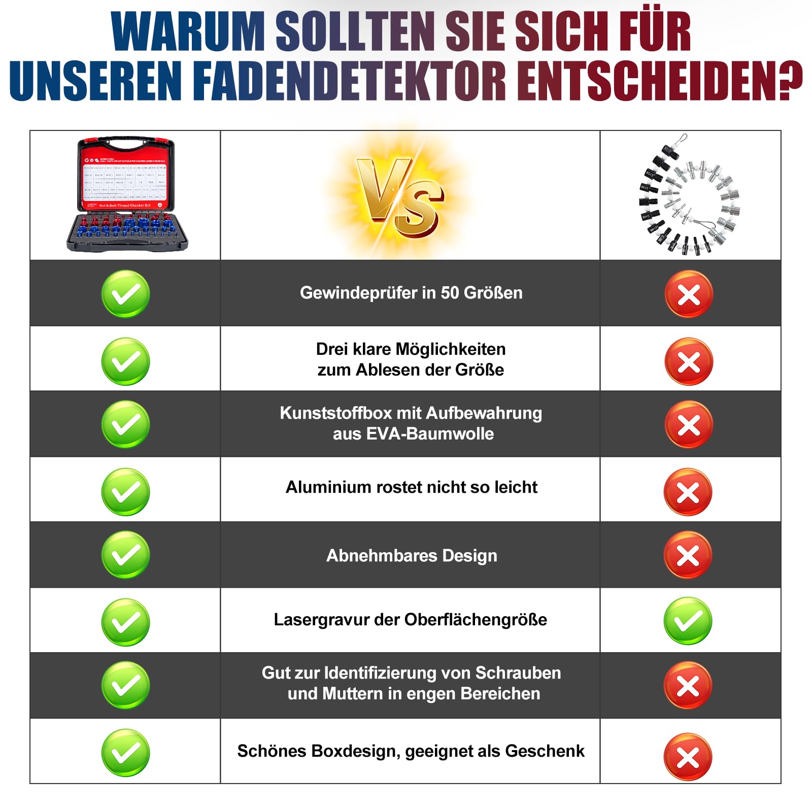 Gewindelehre Set 50-Teiliges, Aluminiumlegierung Gewindelehre, mit Metrisches und Zoll-Gewinde, Ideal zum Messen und Prüfen von Gewindegrößen