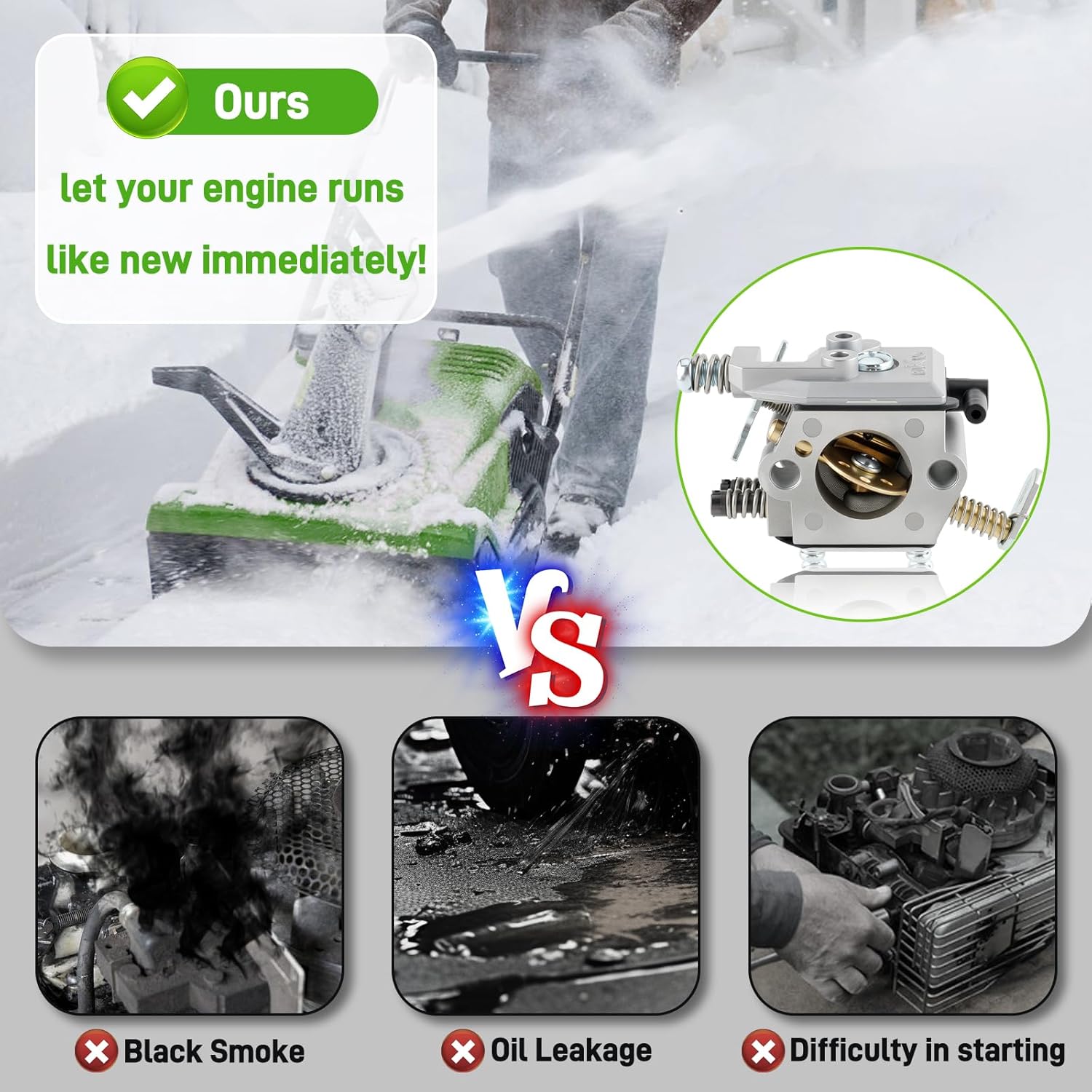Ruixing OEM MS250 Carburetor for Stihl MS 250 MS230 MS210 025 023 021 Chainsaw Replace# WT-286 1123-120-0603, with 1123 160 1650 Air Filter Rebuild Kit