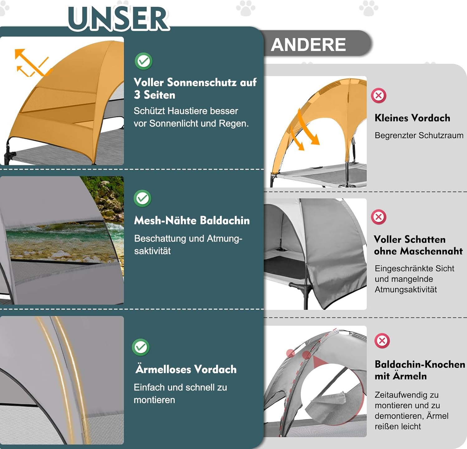 Povišeni krevet za pse na otvorenom