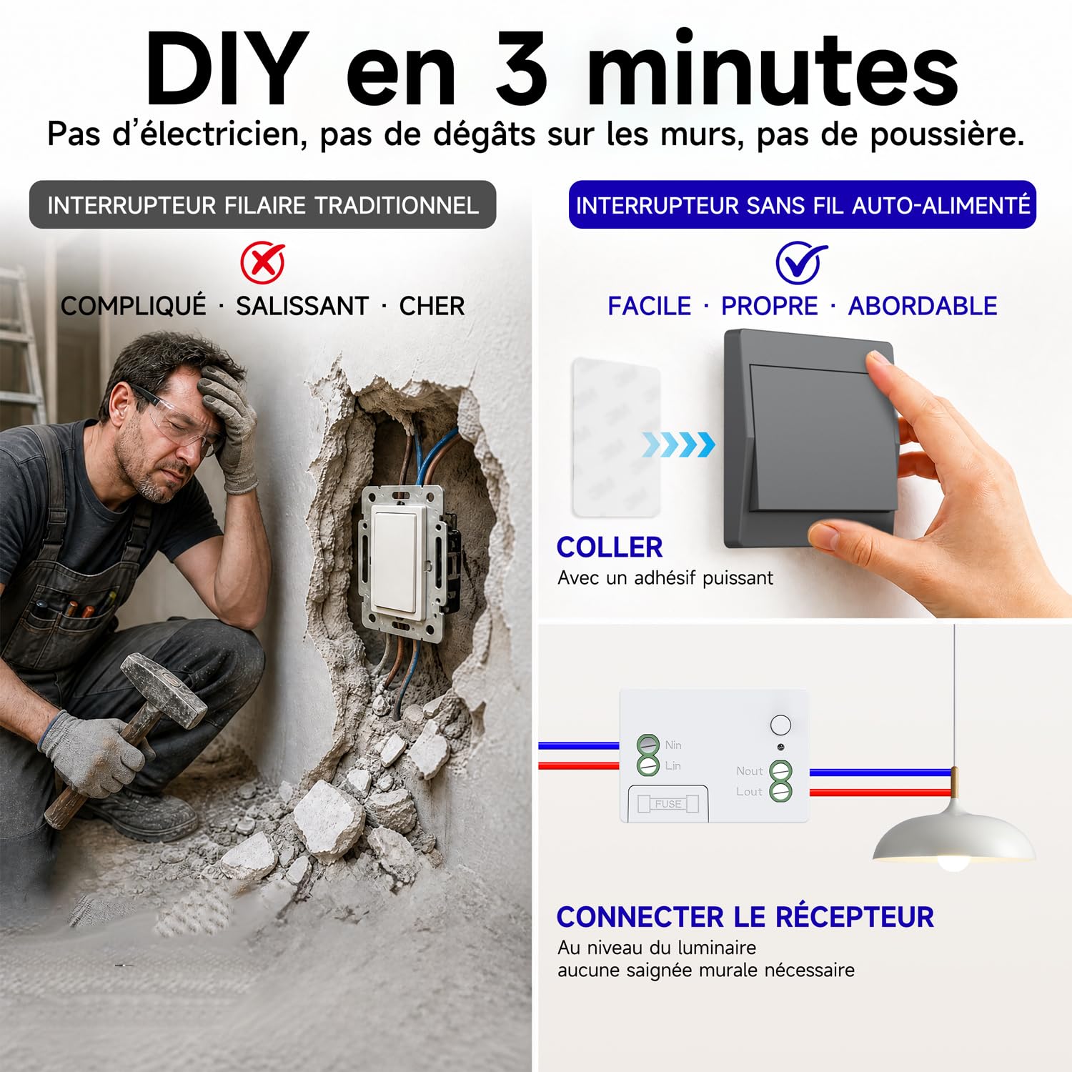 Gris interrupteur sans fil sans pile kit interupteur sans fil autoalimente RF433 va et vient sans fil sans pile radio interrupteur a bouton telecommande (Gray 1Gang 3V1) | gris wireless switches interrupteur eclairage sans fil sans piles interrupteur à di