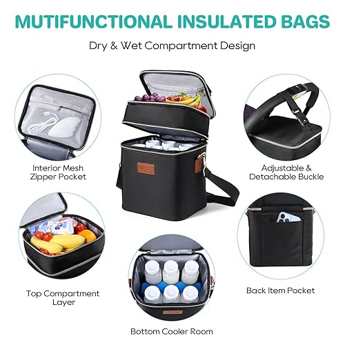 Miniatura 6 de PIIOSER Bolsa enfriadora de leche materna con bolsa de hielo para 6 biberones de hasta 9 onzas, bolsas aisladas para biberones, doble capa