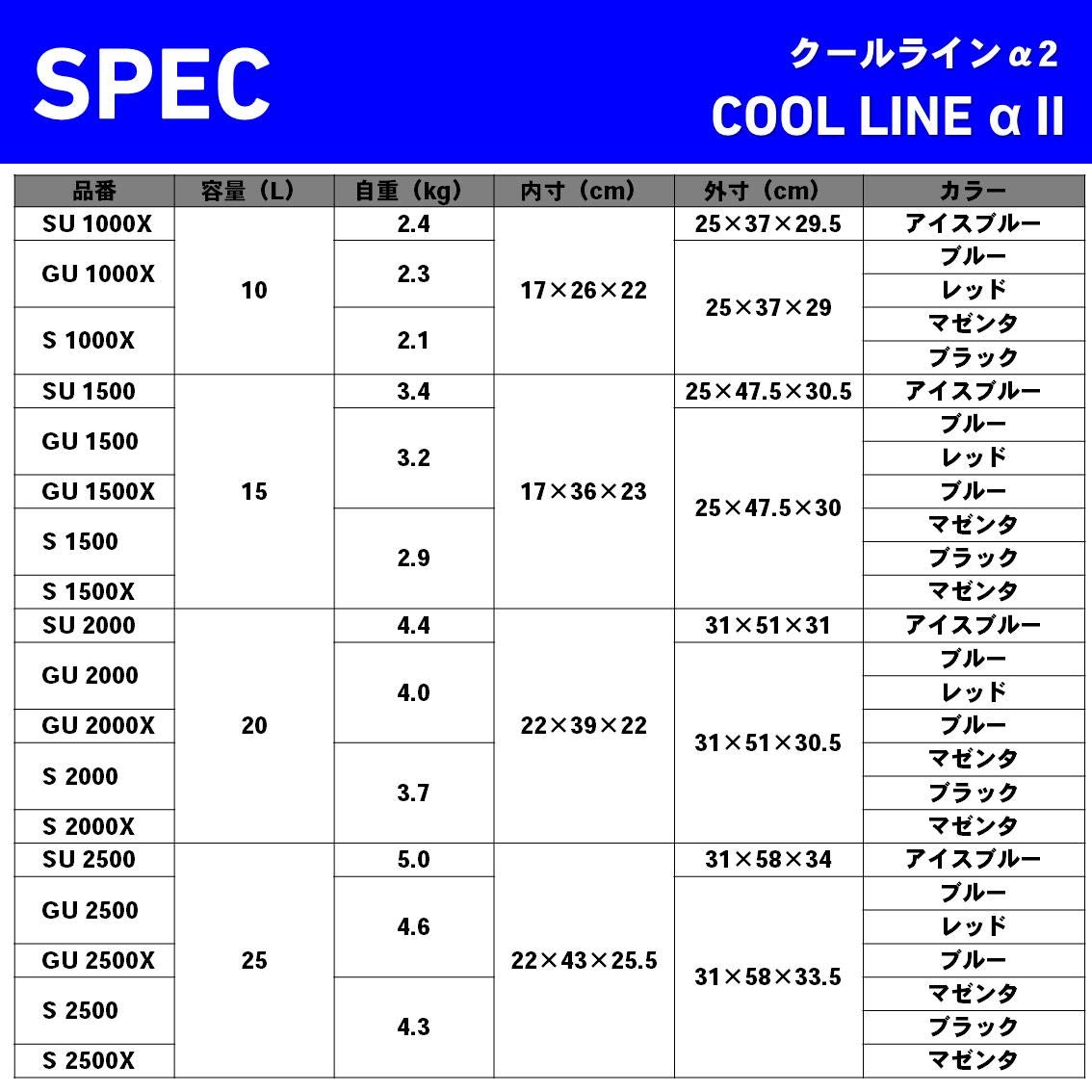 Amazon | ダイワ(DAIWA) クーラーボックス クールラインα2 GU1500