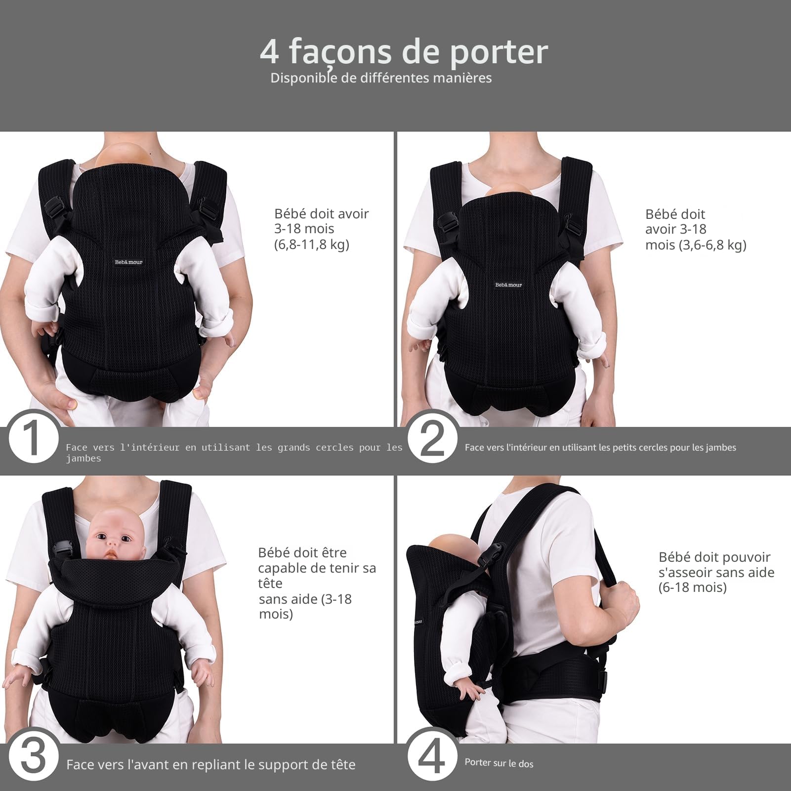 Bebamour porte-bébé avant et arrière avec bavoirs épaules, Noir