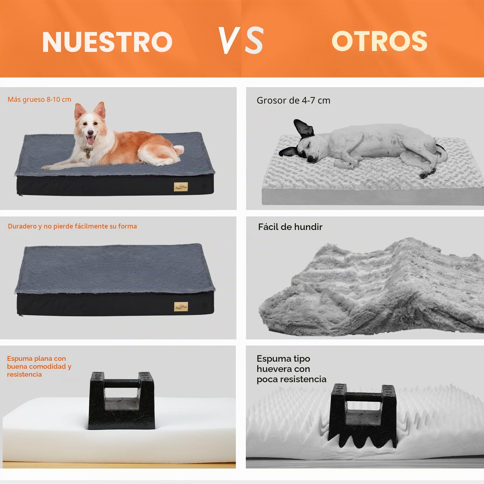 BingoPaw Cama Perro Grande XXL: Colchoneta Colchon Perro Ortopedico 120x75x10 cm Impermeable con Funda Desenfundable y Lavable con Top de Manta de Felpa Desmontable con Cierre para Invierno Verano