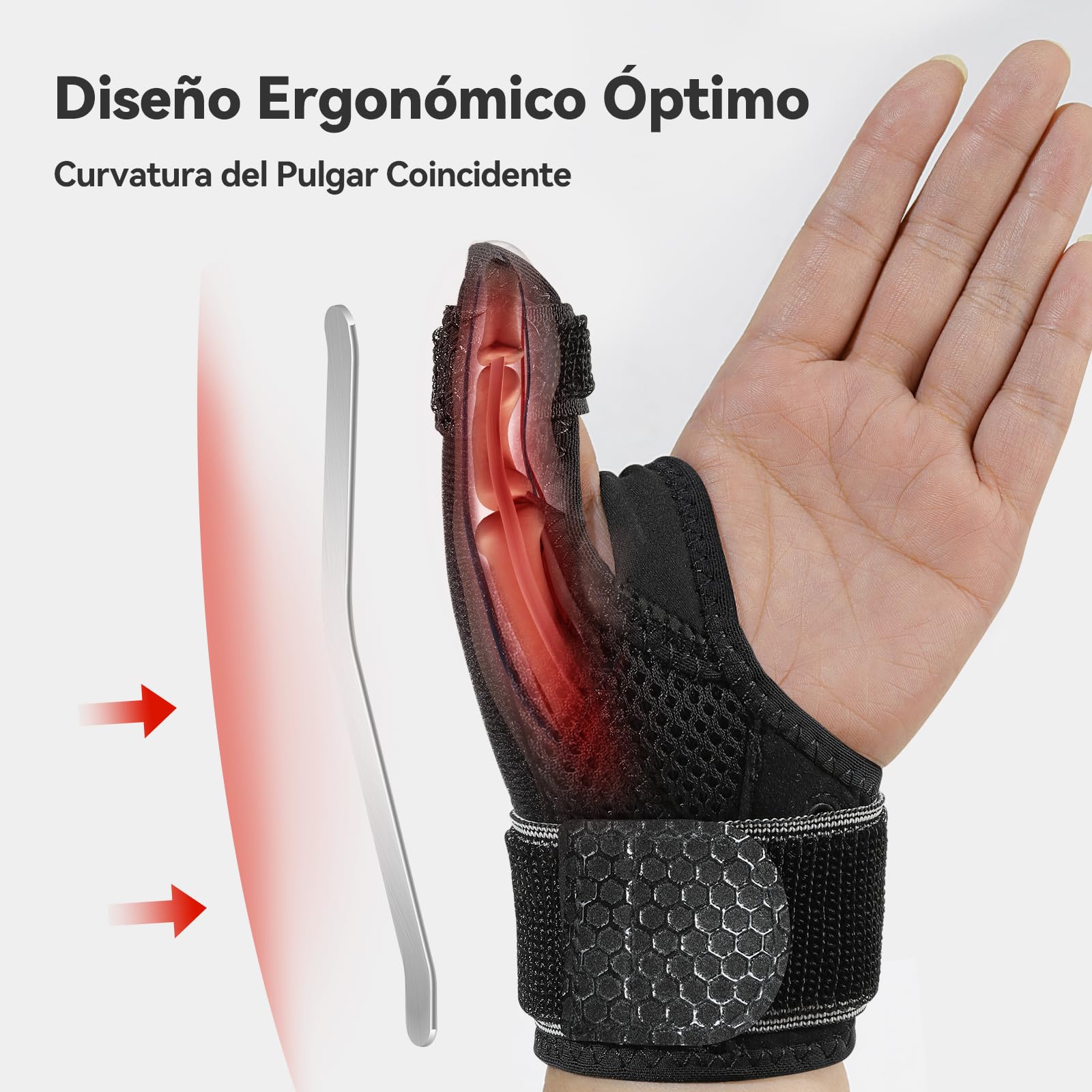 AGPTEK Muñequera Pulgar Derecho e Izquierdo con Soporte Desmontable, Férula Pulgar para Rizartrosis, Alivia el Dolor de Tenosinovitis Radial y del Dedo en Resorte, M(15-17cm)