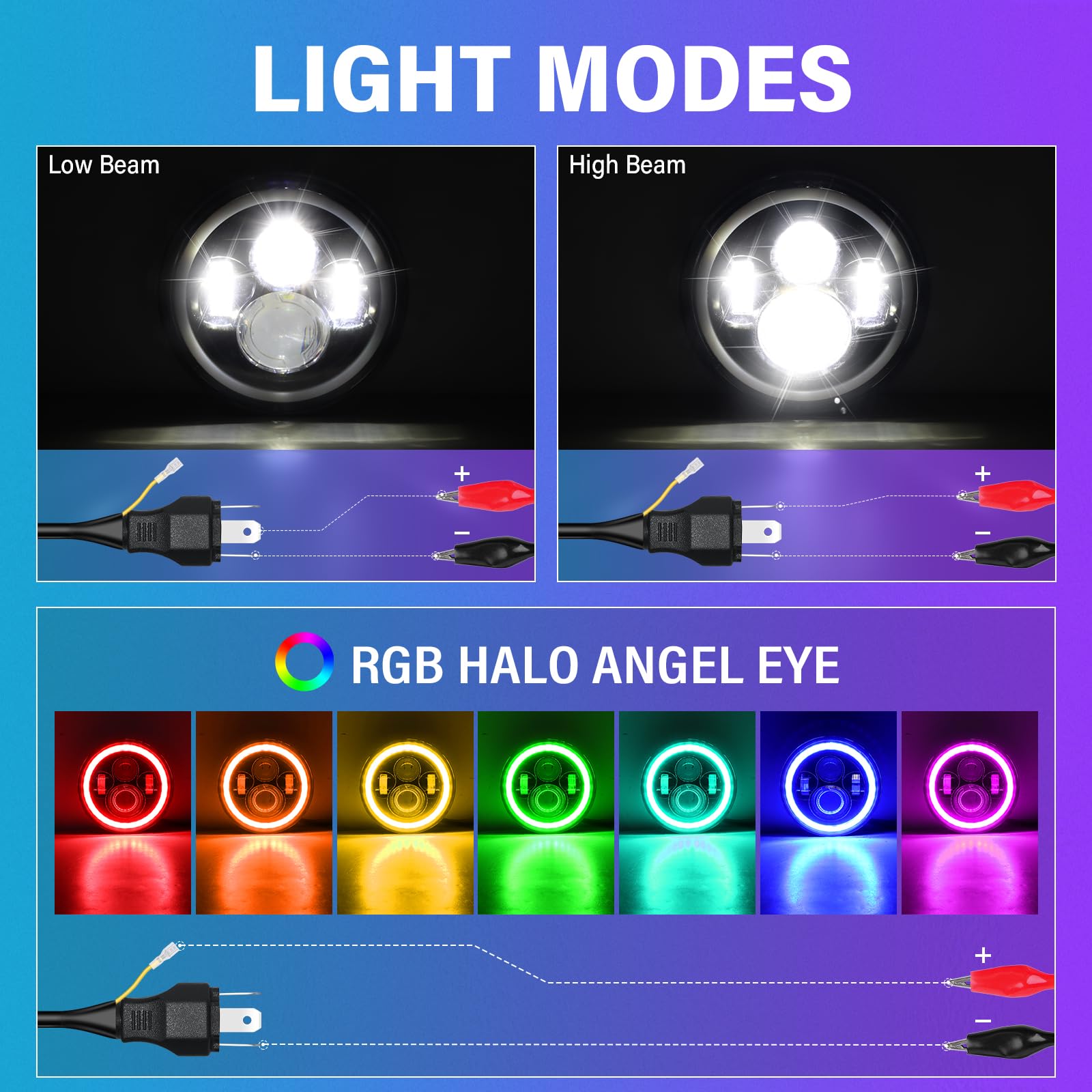 RIGIDON 2x 7 50W Faro LED Moto Con Anillo de Soporte de Montaje, Hi/Lo Luz de Trabajo LED, Redondo Halo DRL Blanco RGB Iluminación Faro Compatible con Harley Wrangler JK TJ LJ CJ JP Humm-er