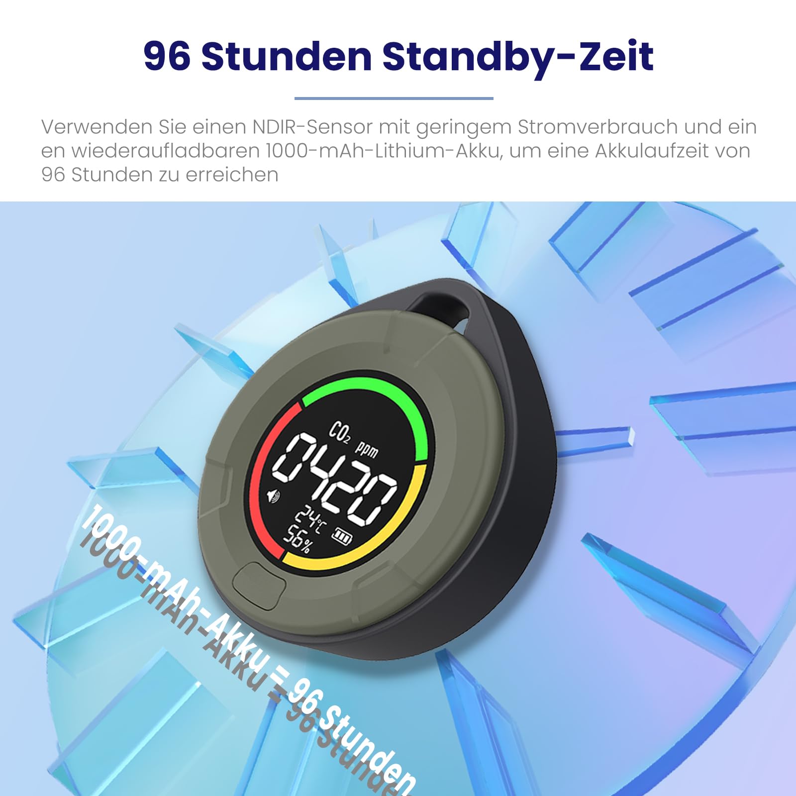LSENLTY Detector de CO2 portátil, actualización de 2 segundos, monitor de CO2 de alta precisión, medidor de CO2 3 en 1 (temperatura, humedad y valor de CO2), 96 horas de tiempo de espera para viajes