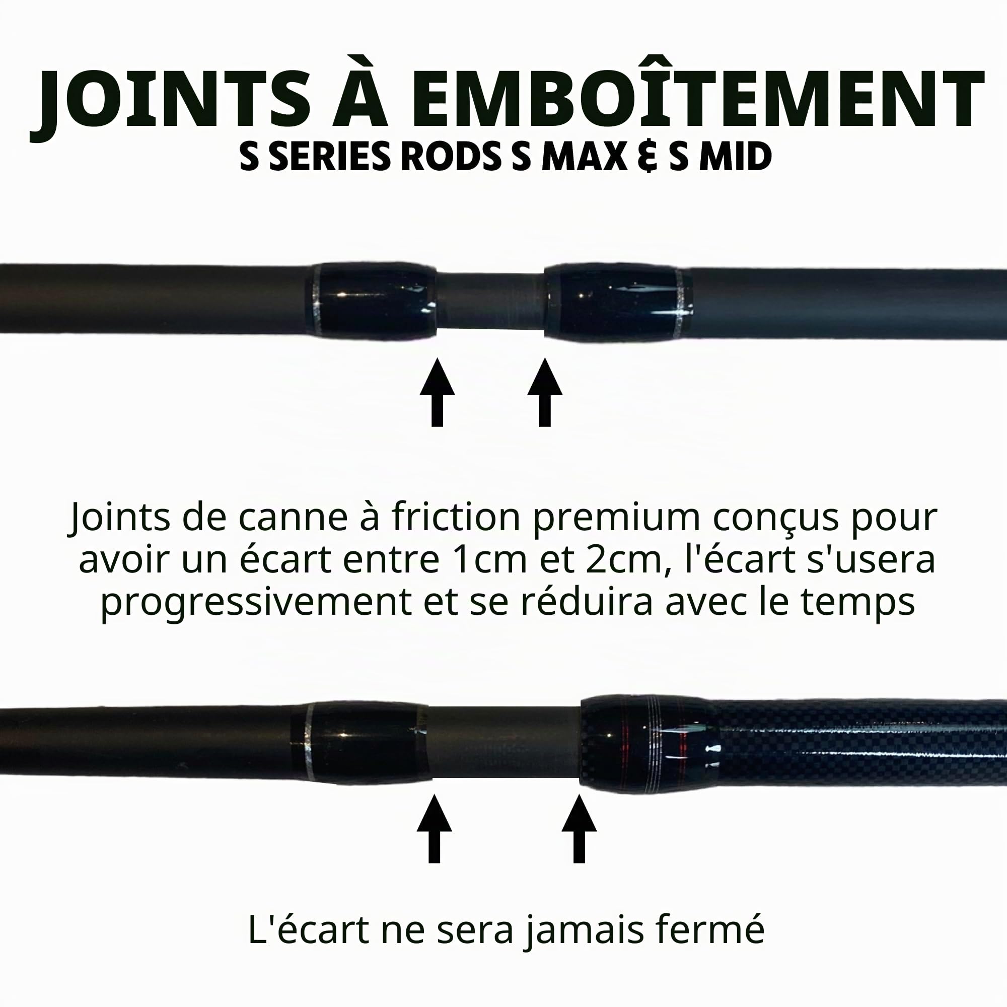 Rigged and Ready S Series Travel Fishing Rods. 2 Powerful Big Fish Predator-Carp-Surf Rods + 1 Combo + 2 Tips/cast Weights + Case. Travelling Angling in Fresh and Saltwater Fist to 15kg (33lb)