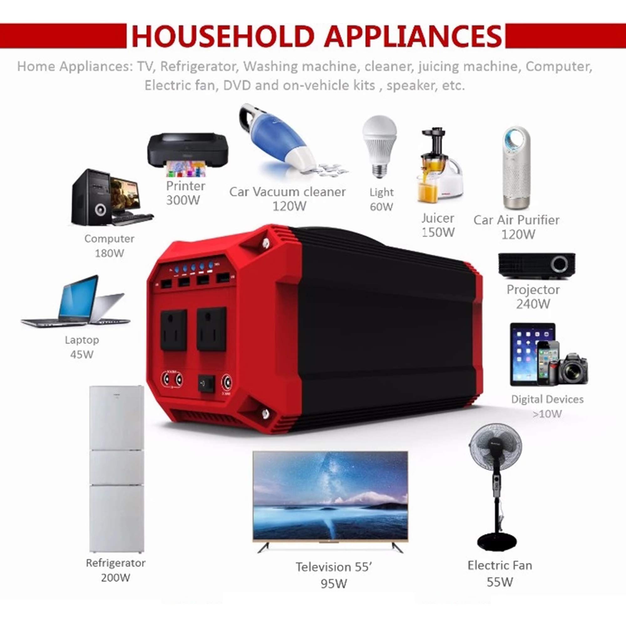 Accumulatore Energia Portatile 270Wh / 73000mAh Generatore Solare a Onda Sinusoidale Pura Batteria Riserva Emergenza Presa AC 300W Porta USB e DC per Campeggio all'Aperto