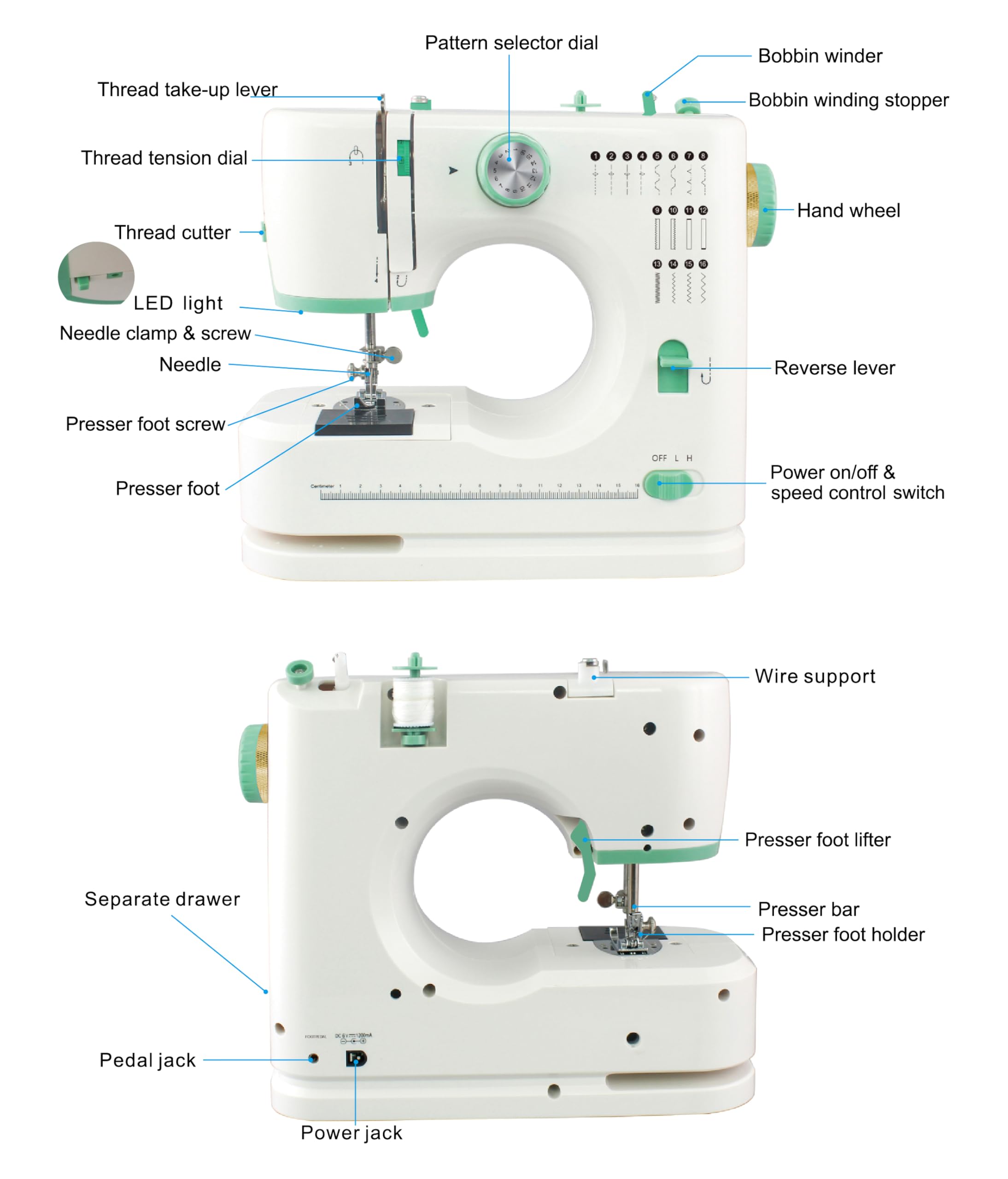 Nähmaschine für Anfänger, tragbare Mini-Nähmaschine mit 50-teiligem Stoff und 32-teiligem Nähgarn-Set, 16 integrierte Stiche, 2 Geschwindigkeiten, mit Fußpedal (Minzgrün)